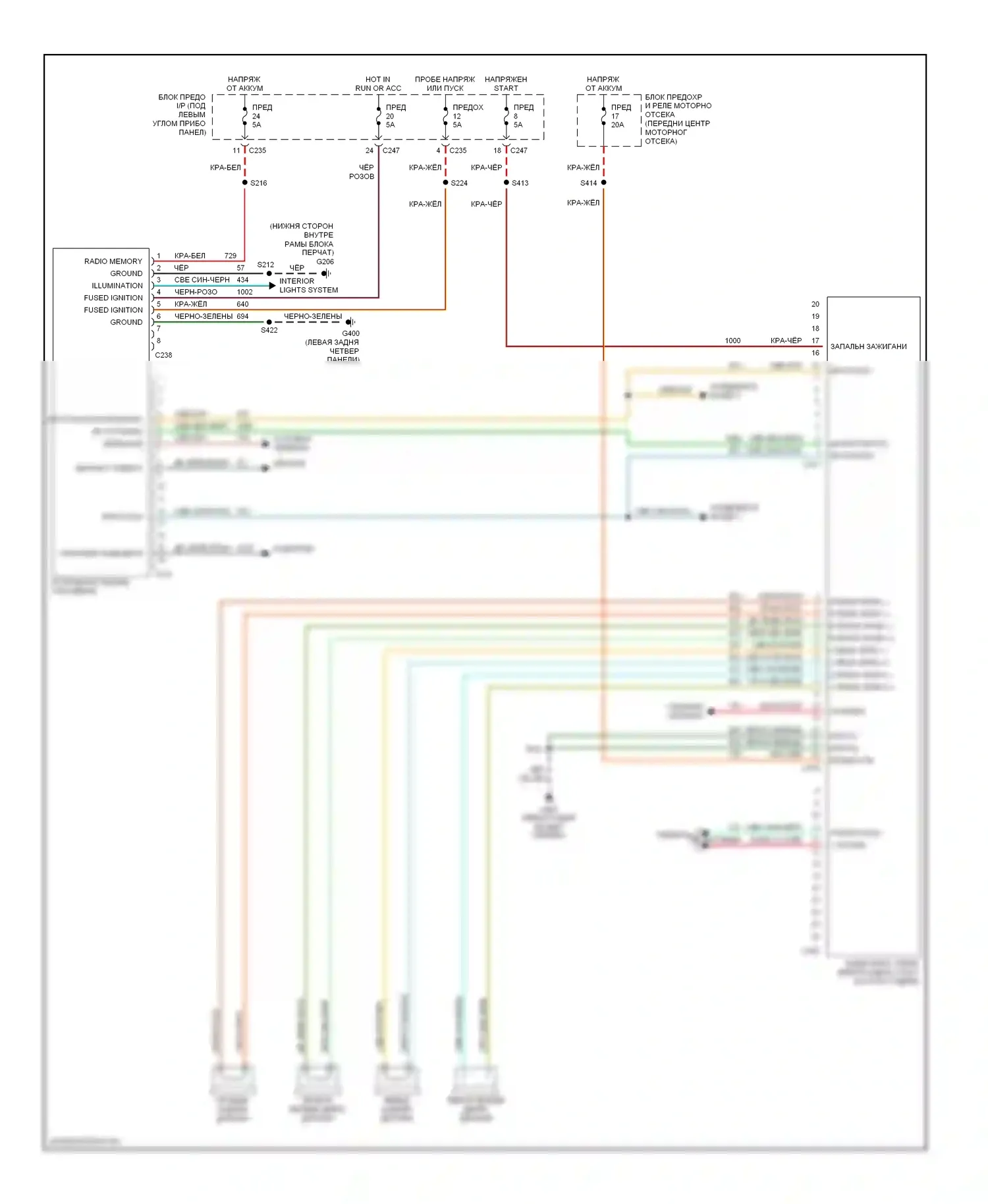 Sable Mercury III (1995-1999): Радиосхемы, без кассетных электросхем 