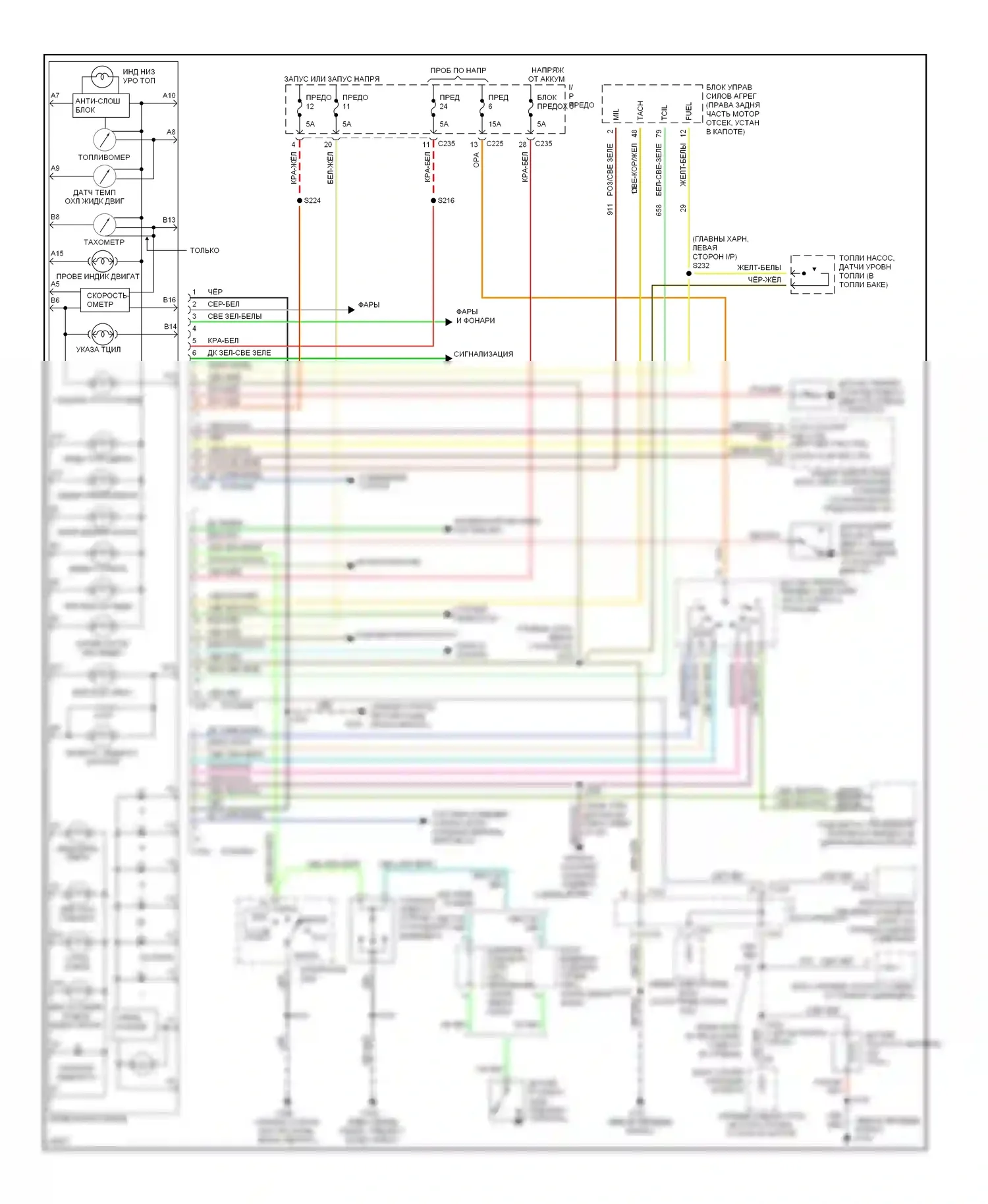Sable Mercury III (1995-1999): 3.0л, электросхема приборной панели 