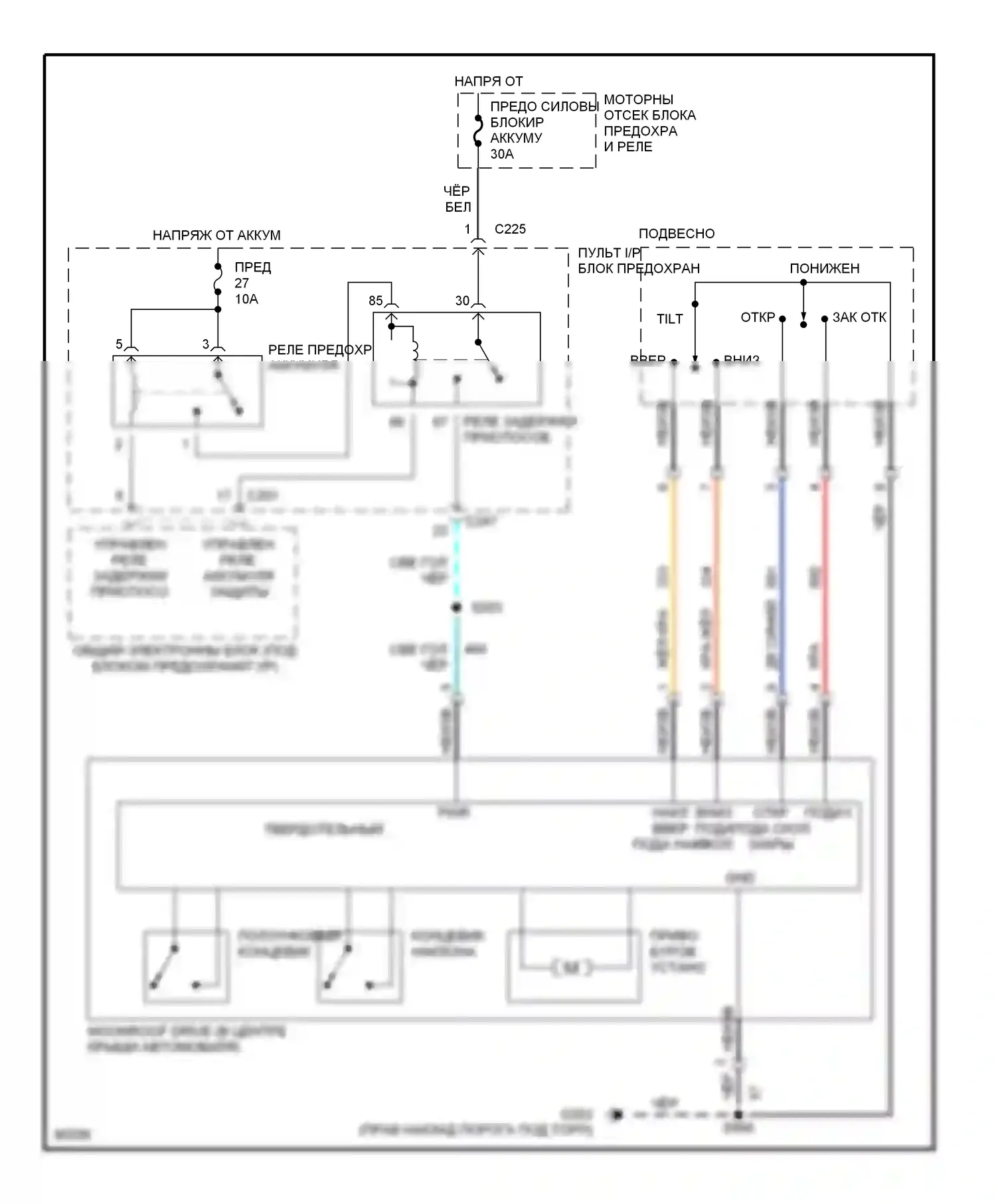 Sable Mercury III (1995-1999): Складная крыша/цепи штриховки 