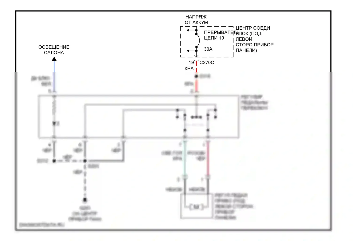 Sable Mercury IV (1999-2005): Электросхема регулируемой педали 