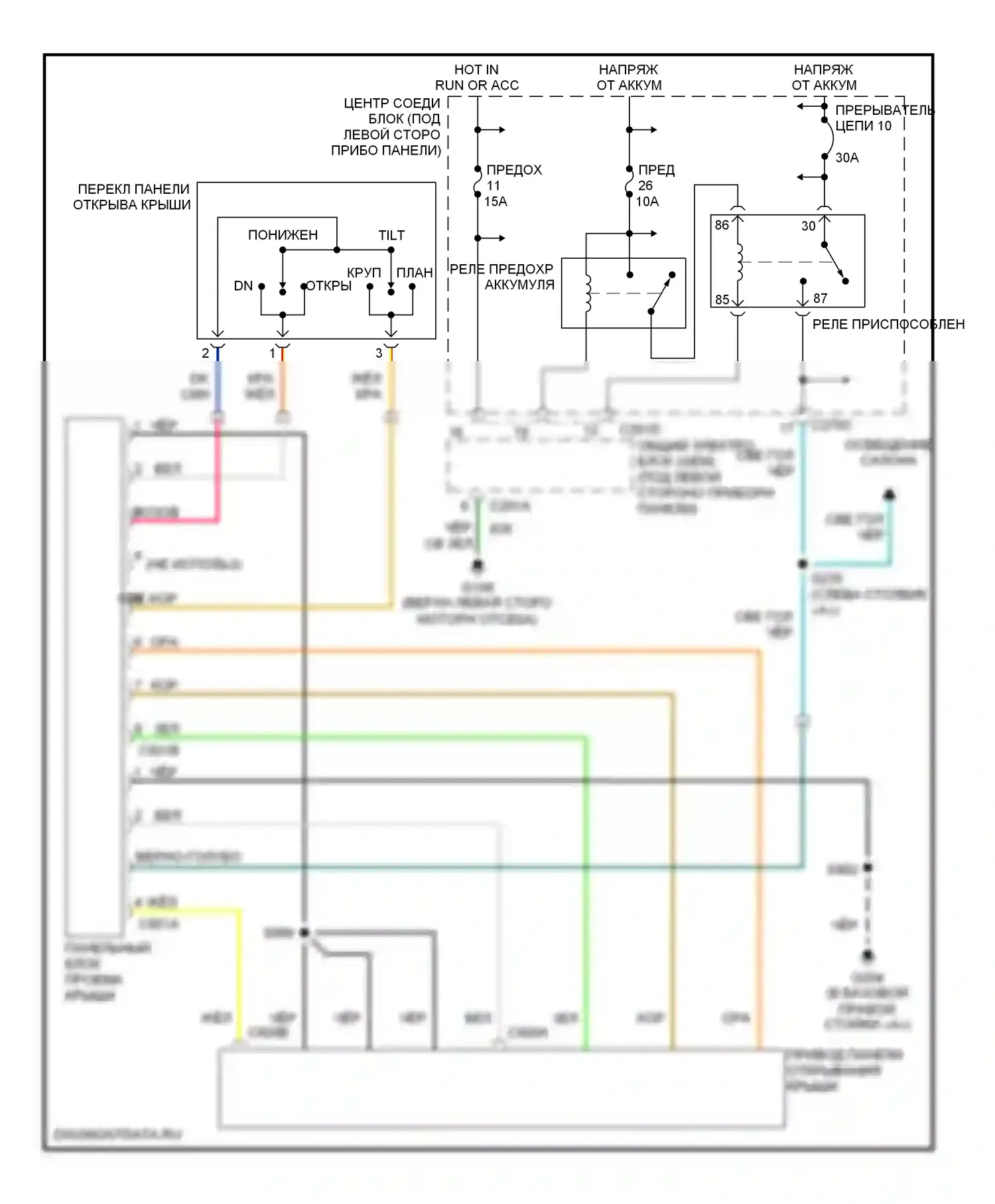 Sable Mercury IV (1999-2005): Электросхема складной крыши/люка 