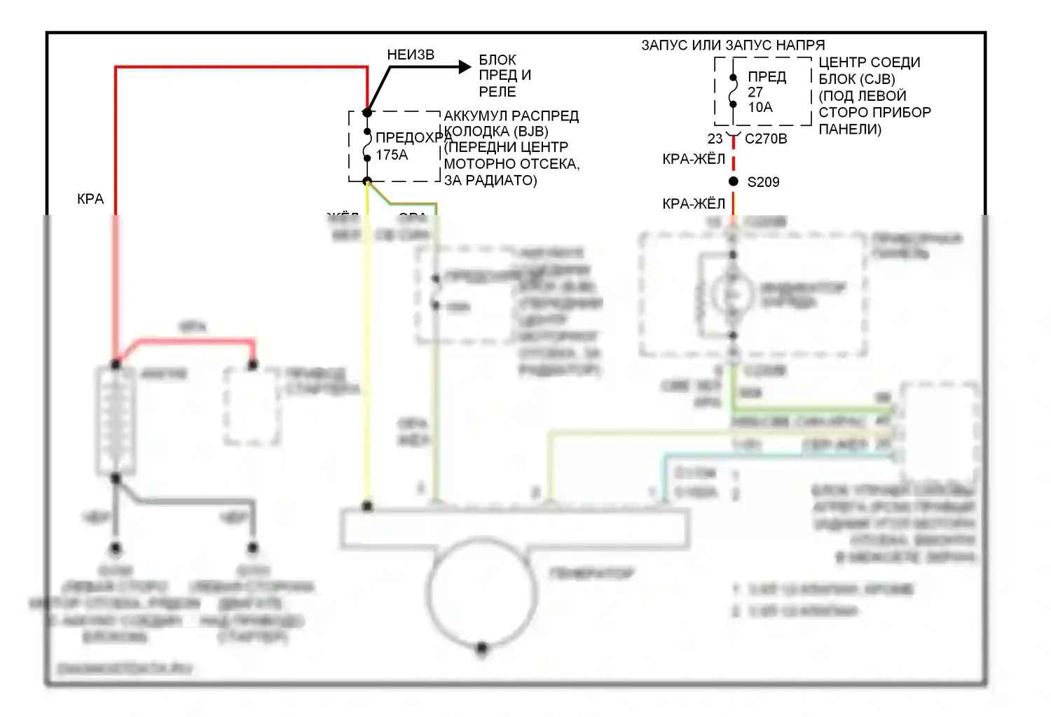 Sable Mercury IV (1999-2005): Электросхема генератора 