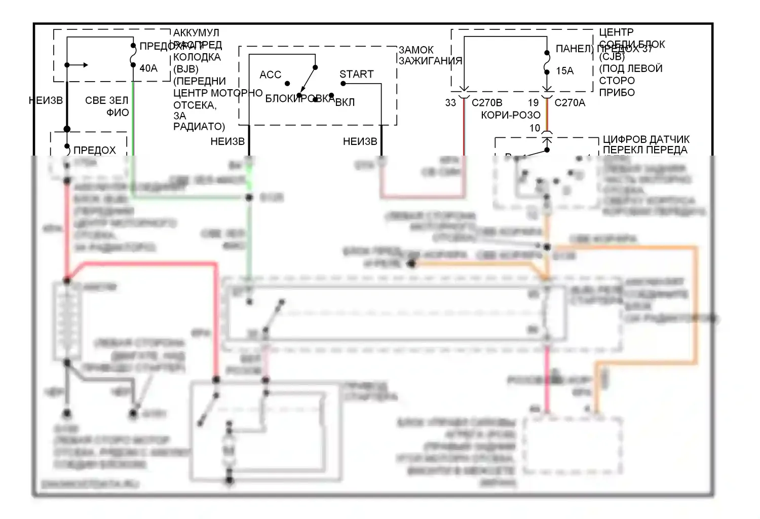 Sable Mercury IV (1999-2005): Электросхема стартера 