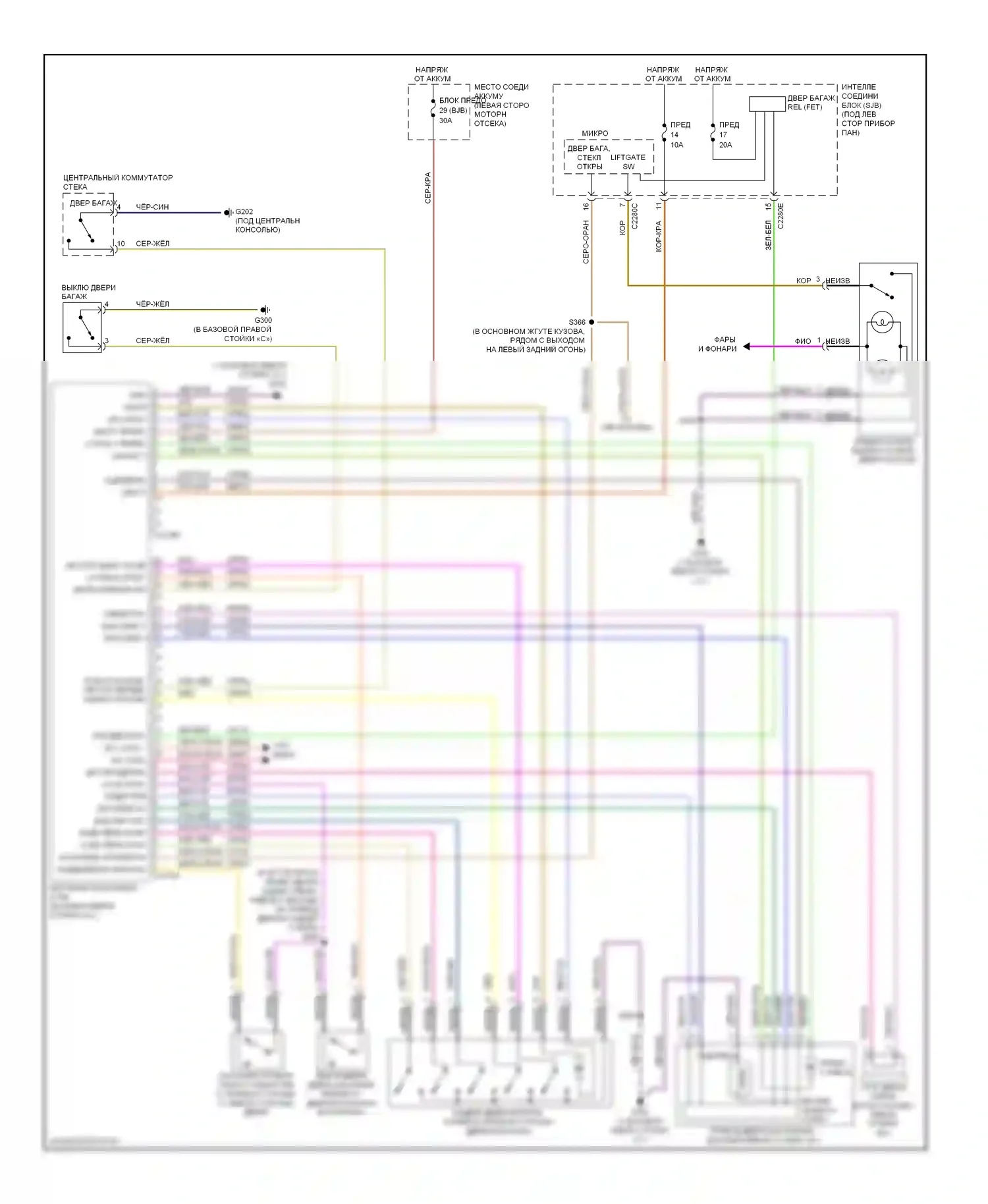 Sable Mercury V (2007-2009): Электросхема двери силового багажника 
