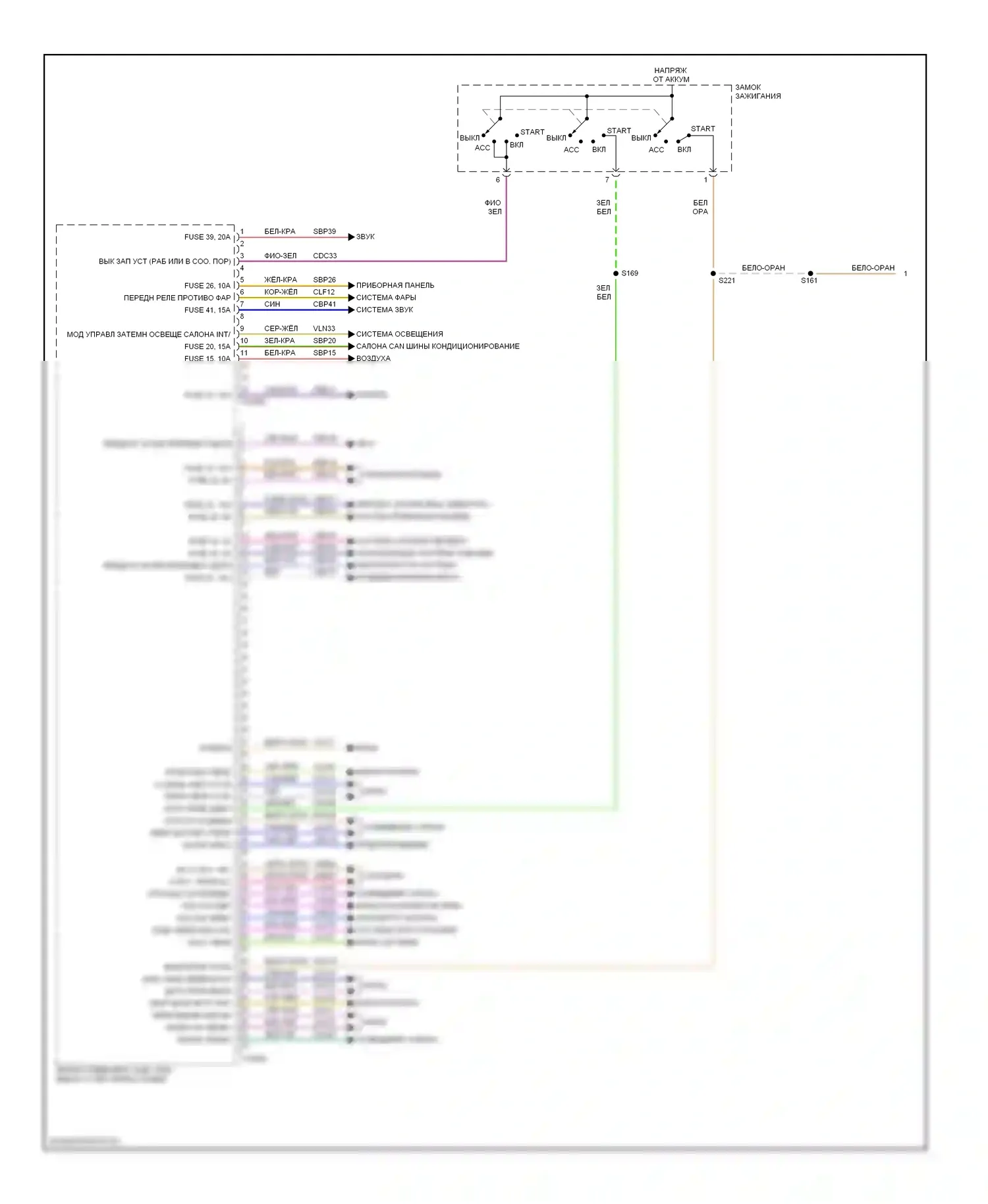 Sable Mercury V (2007-2009): Электросхема блоков управления кузовом (1 из 2) 