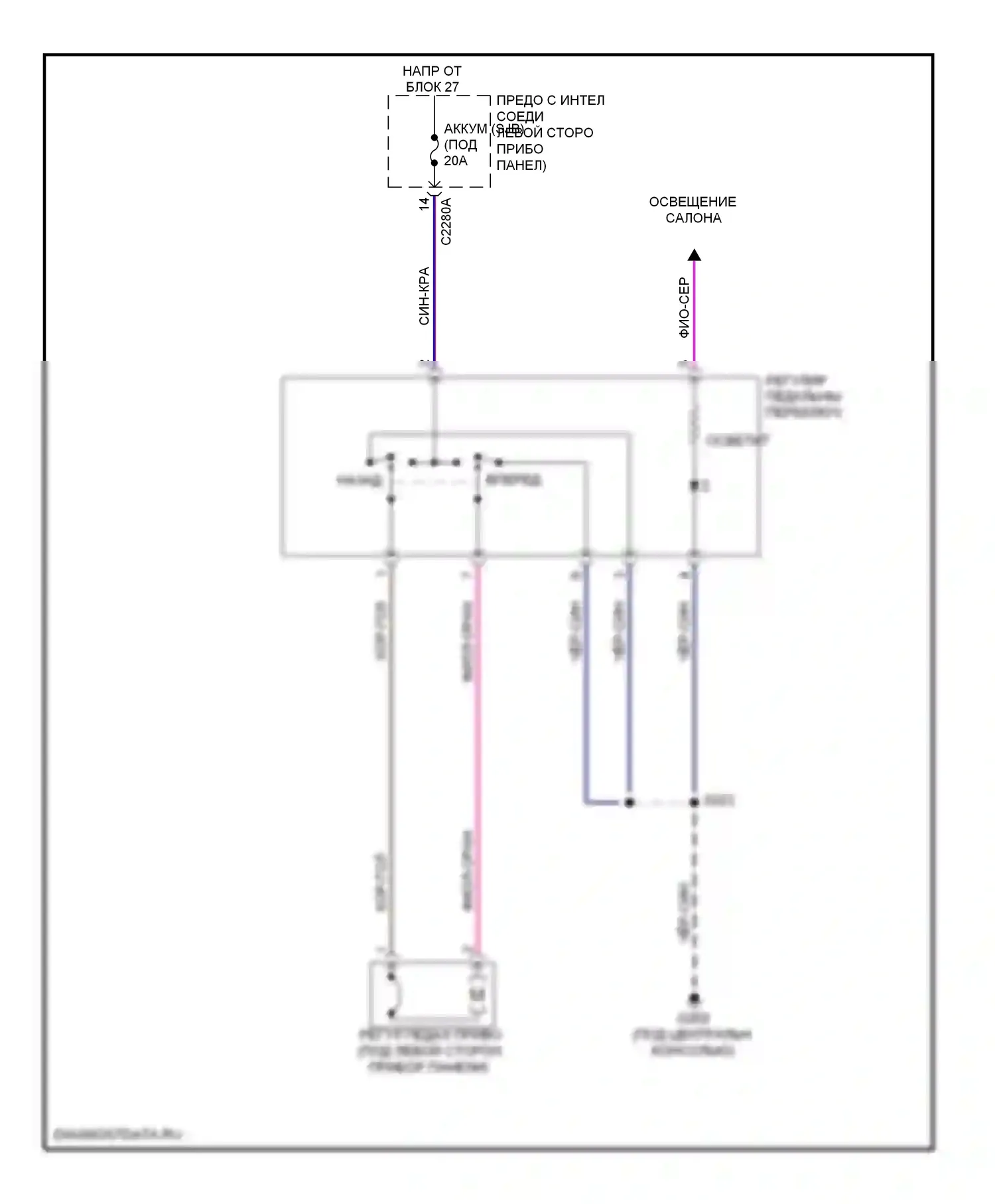 Sable Mercury V (2007-2009): Электросхема регулируемой педали 