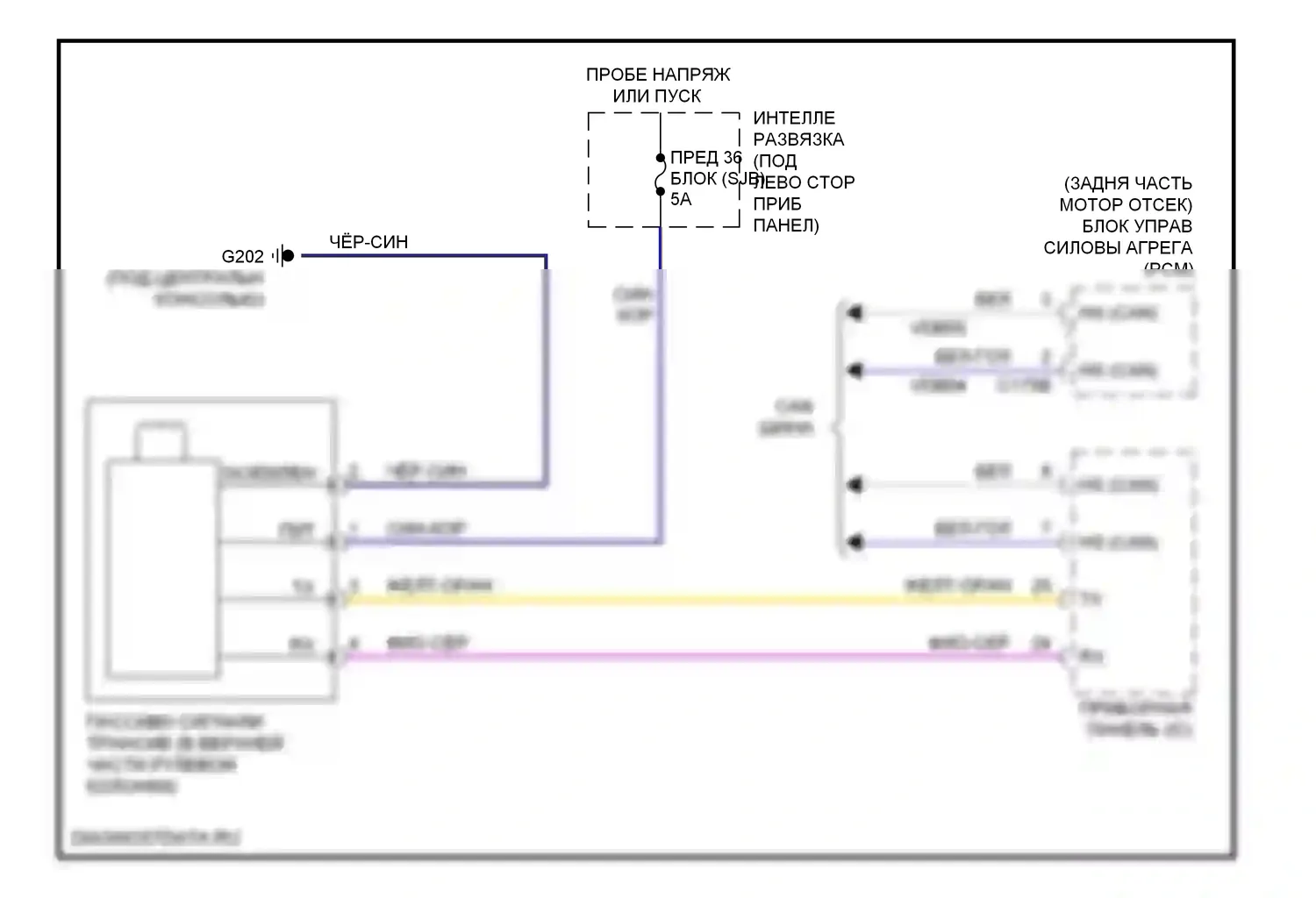 Sable Mercury V (2007-2009): Пассивная сигнализации электросхема 