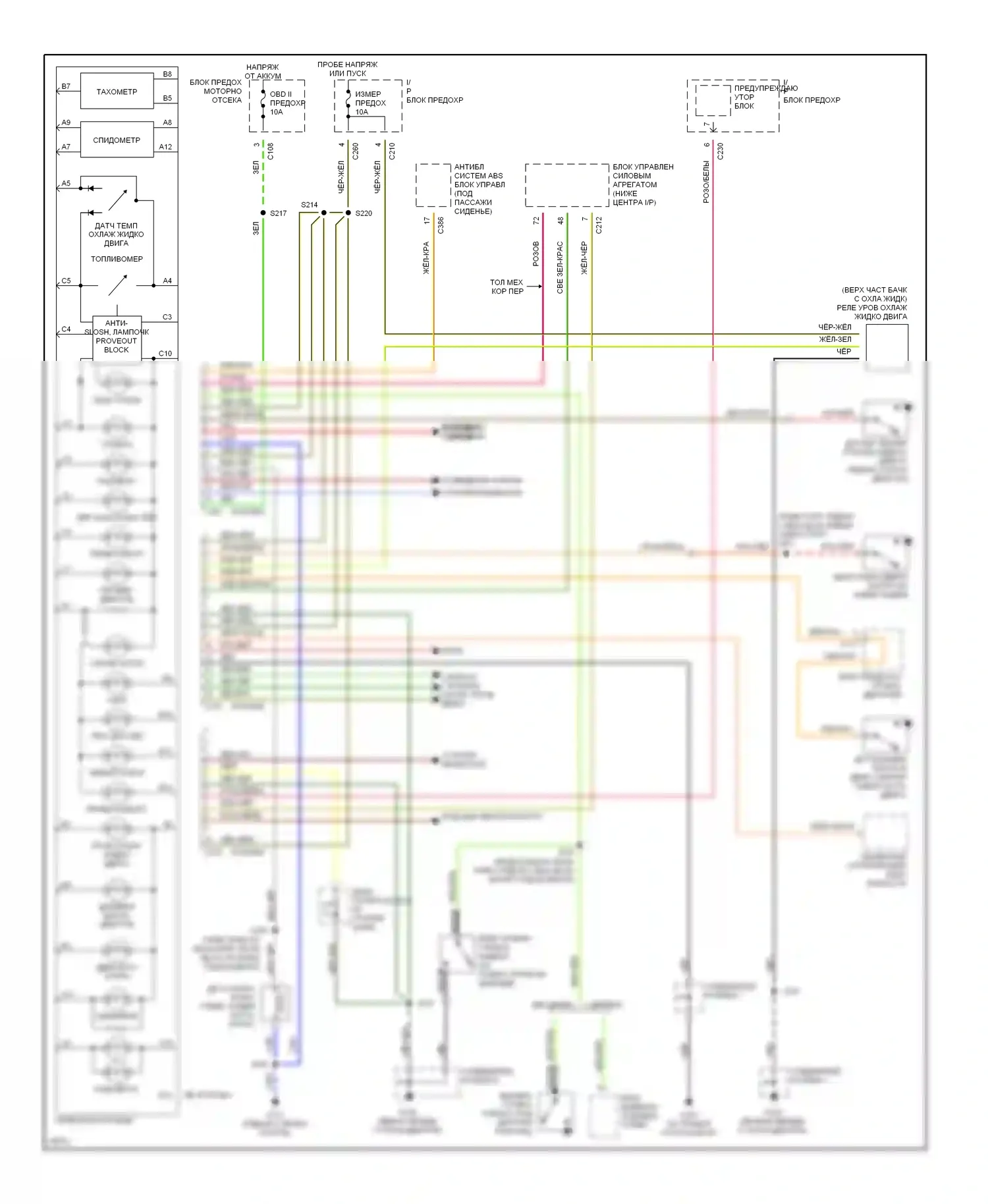 Tracer Mercury I (1991-1999): Электросхема приборной панели, спортивная панель 