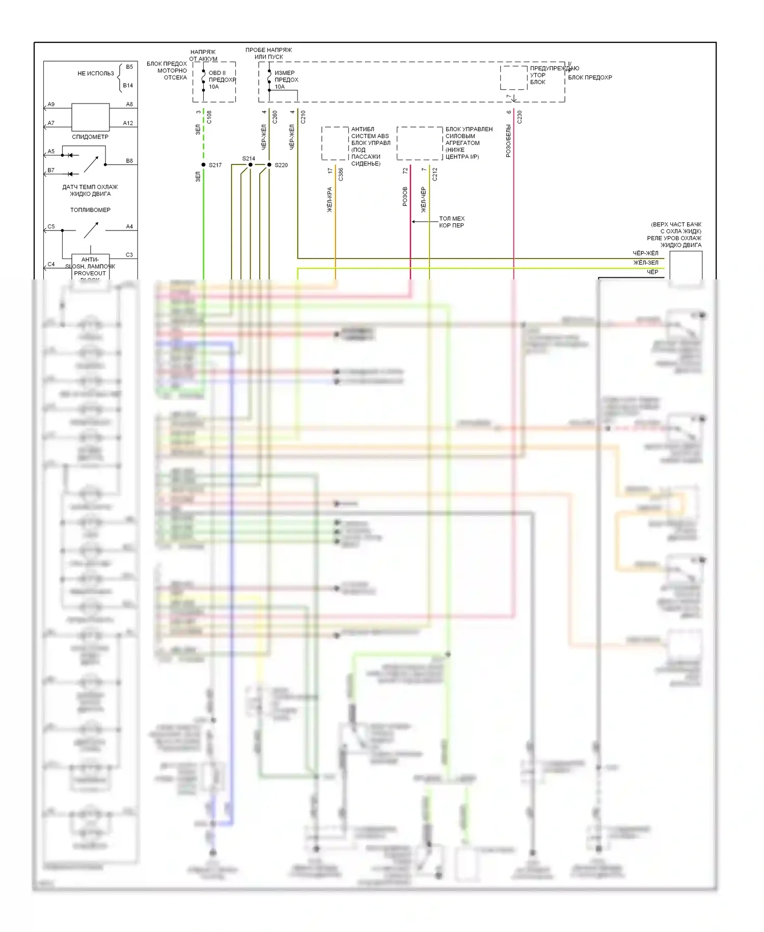 Tracer Mercury I (1991-1999): Электросхема приборной панели, стандартная панель 