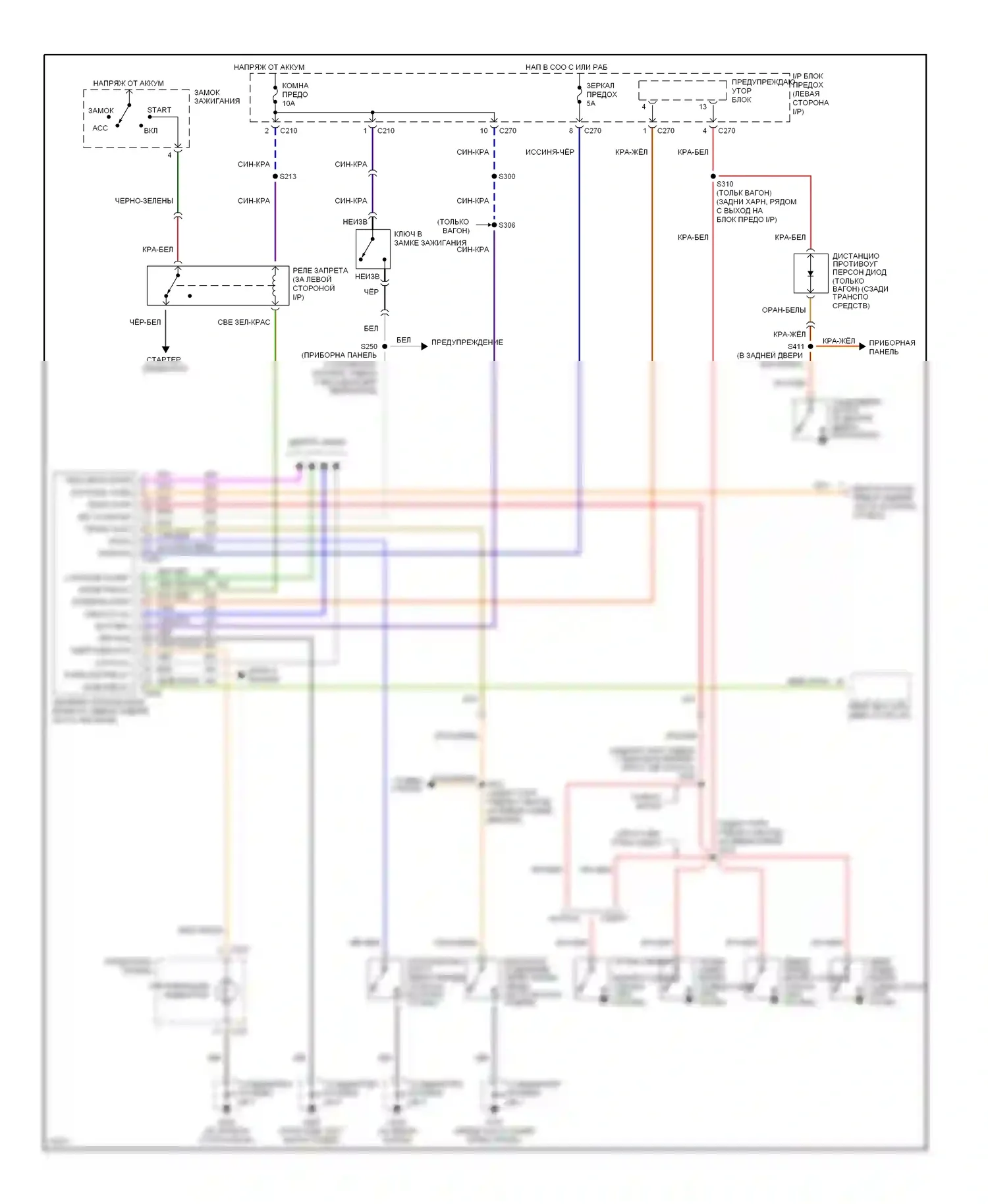 Tracer Mercury I (1991-1999): Сигнализации электросхема 