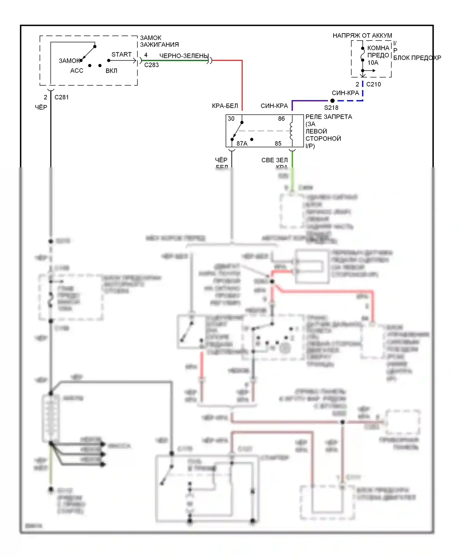 Tracer Mercury I (1991-1999): Электросхема стартера 