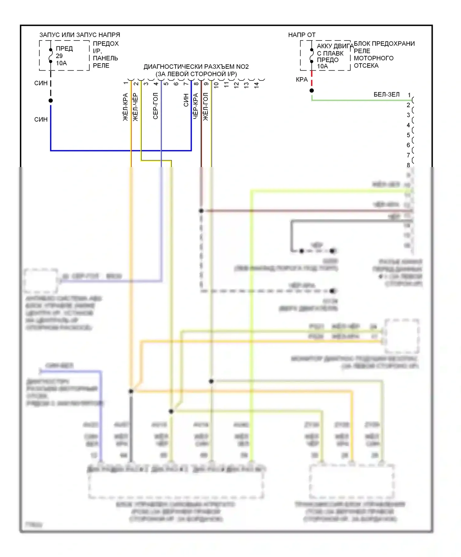 Villager Mercury I (1992-1998): Can шина 