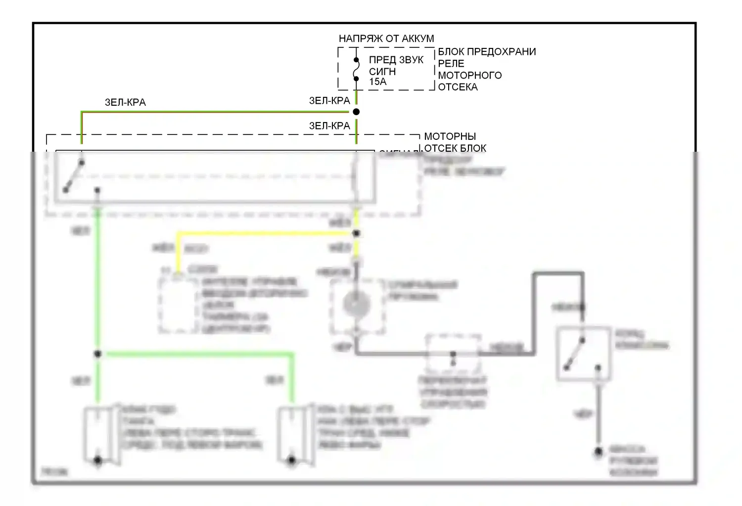 Villager Mercury I (1992-1998): Электросхема клаксона 