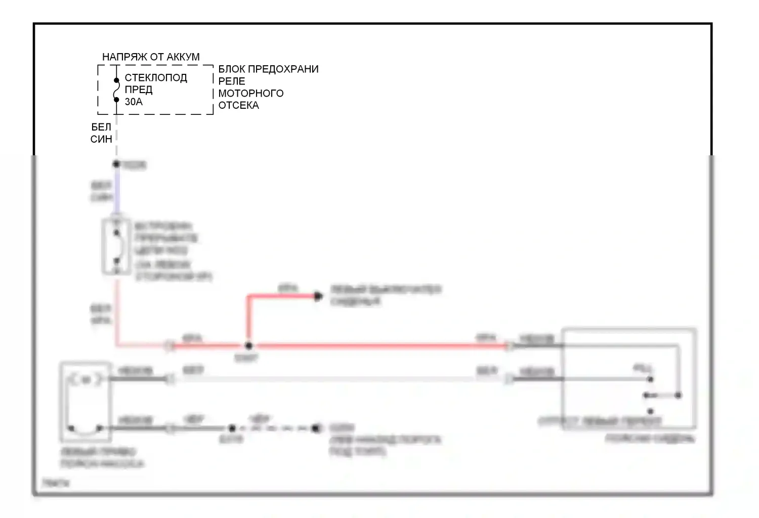 Villager Mercury I (1992-1998): Поясничная электросхема 