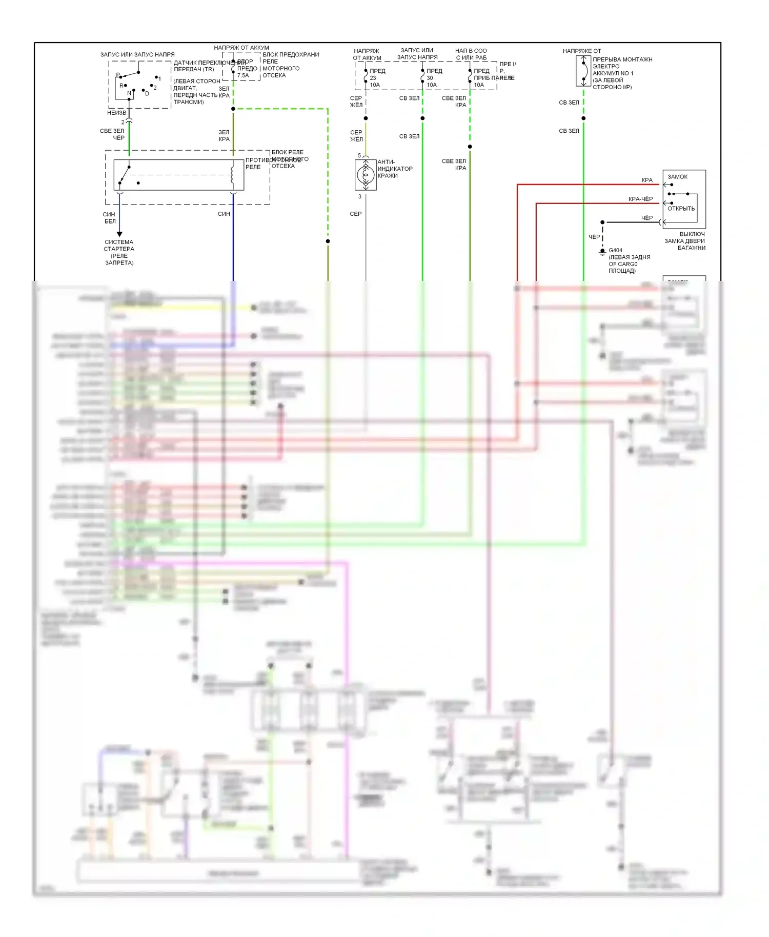 Villager Mercury I (1992-1998): Сигнализации электросхема 