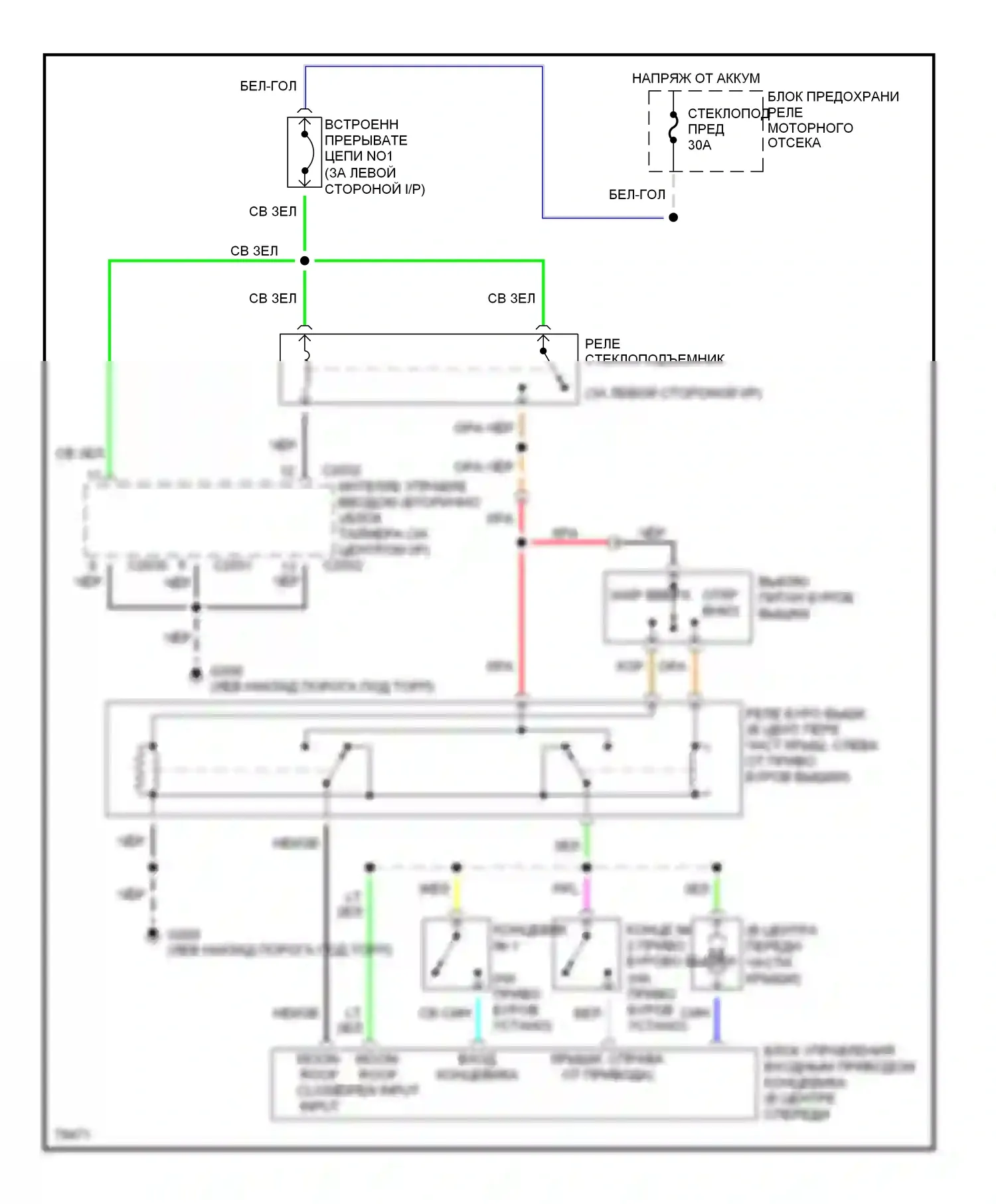 Villager Mercury I (1992-1998): Складная крыша/цепи штриховки 