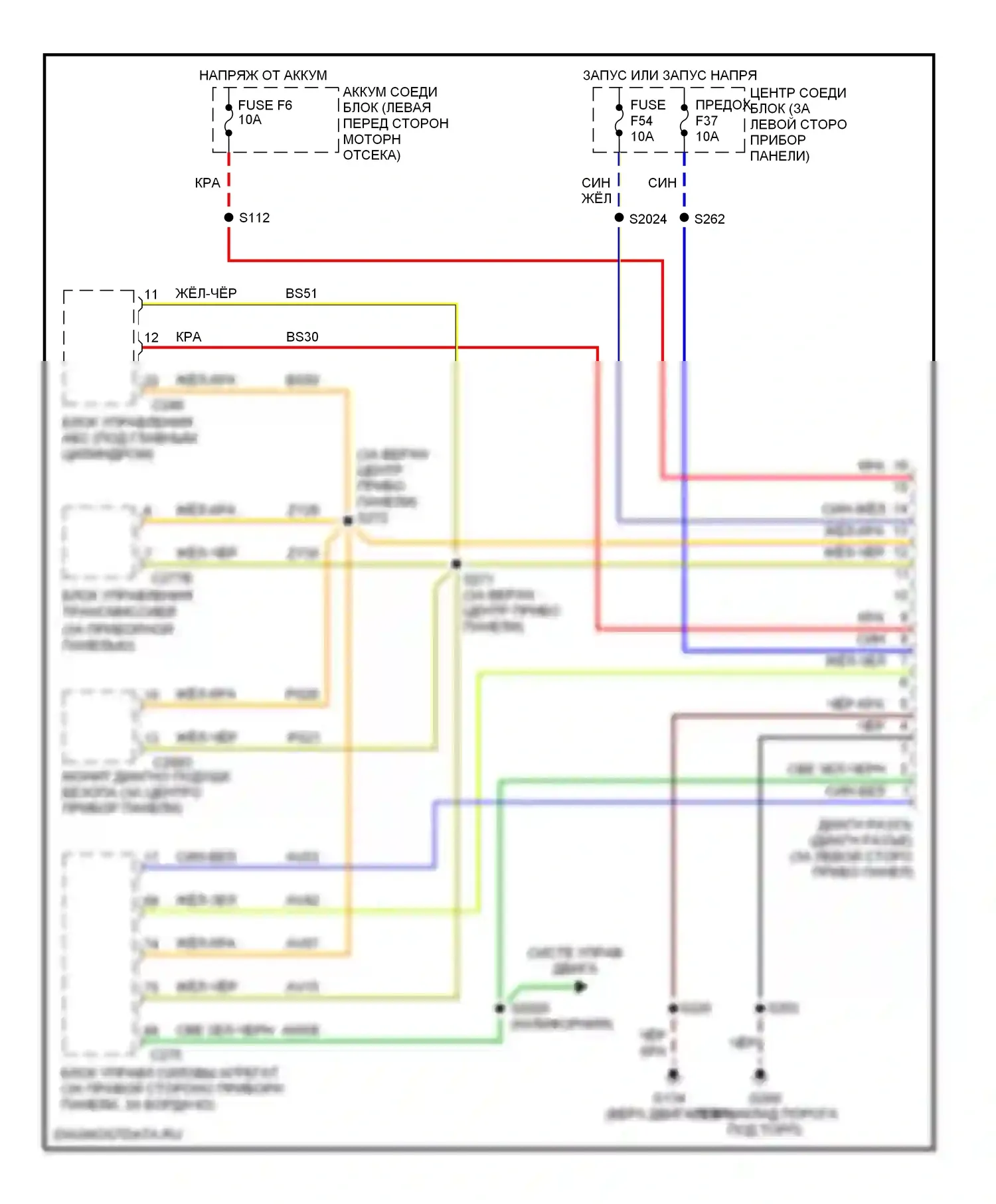 Villager Mercury II (1998-2002): Can шина 