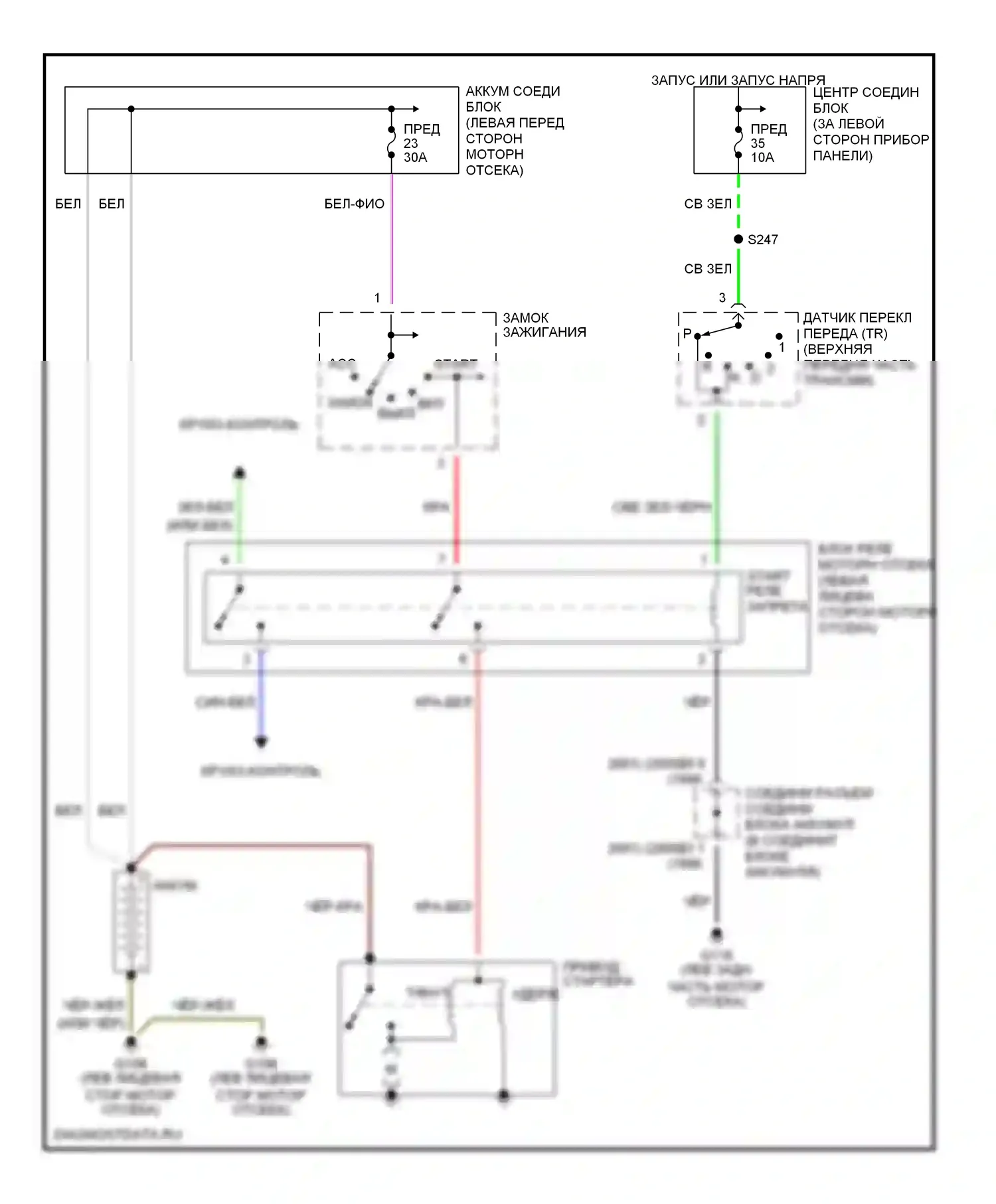 Villager Mercury II (1998-2002): Электросхема стартера, без сигнализации 