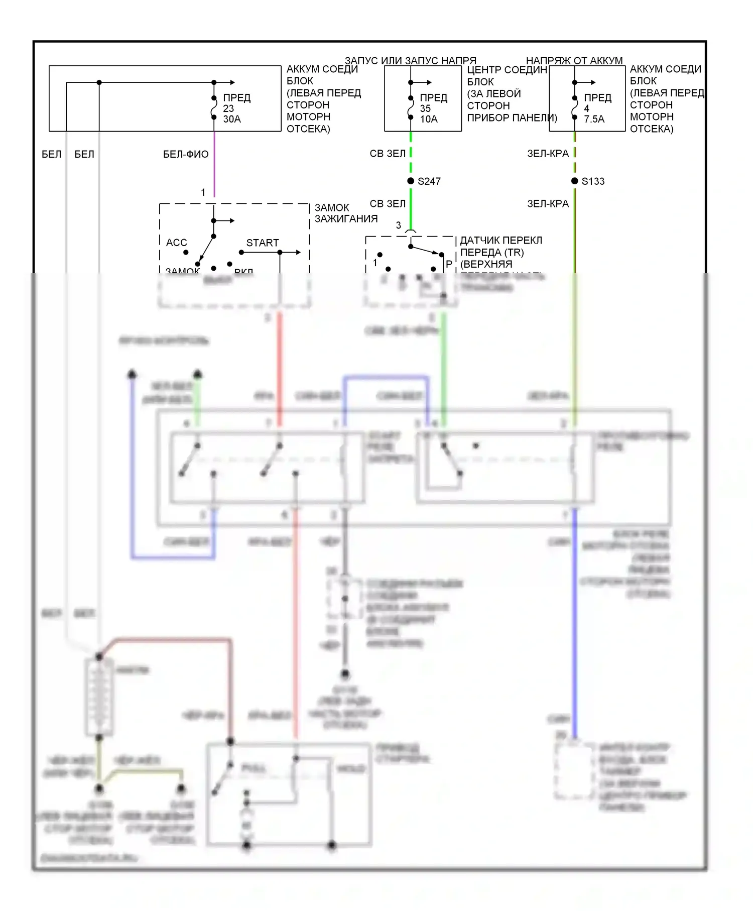 Villager Mercury II (1998-2002): Электросхема стартера, с сигнализацией 