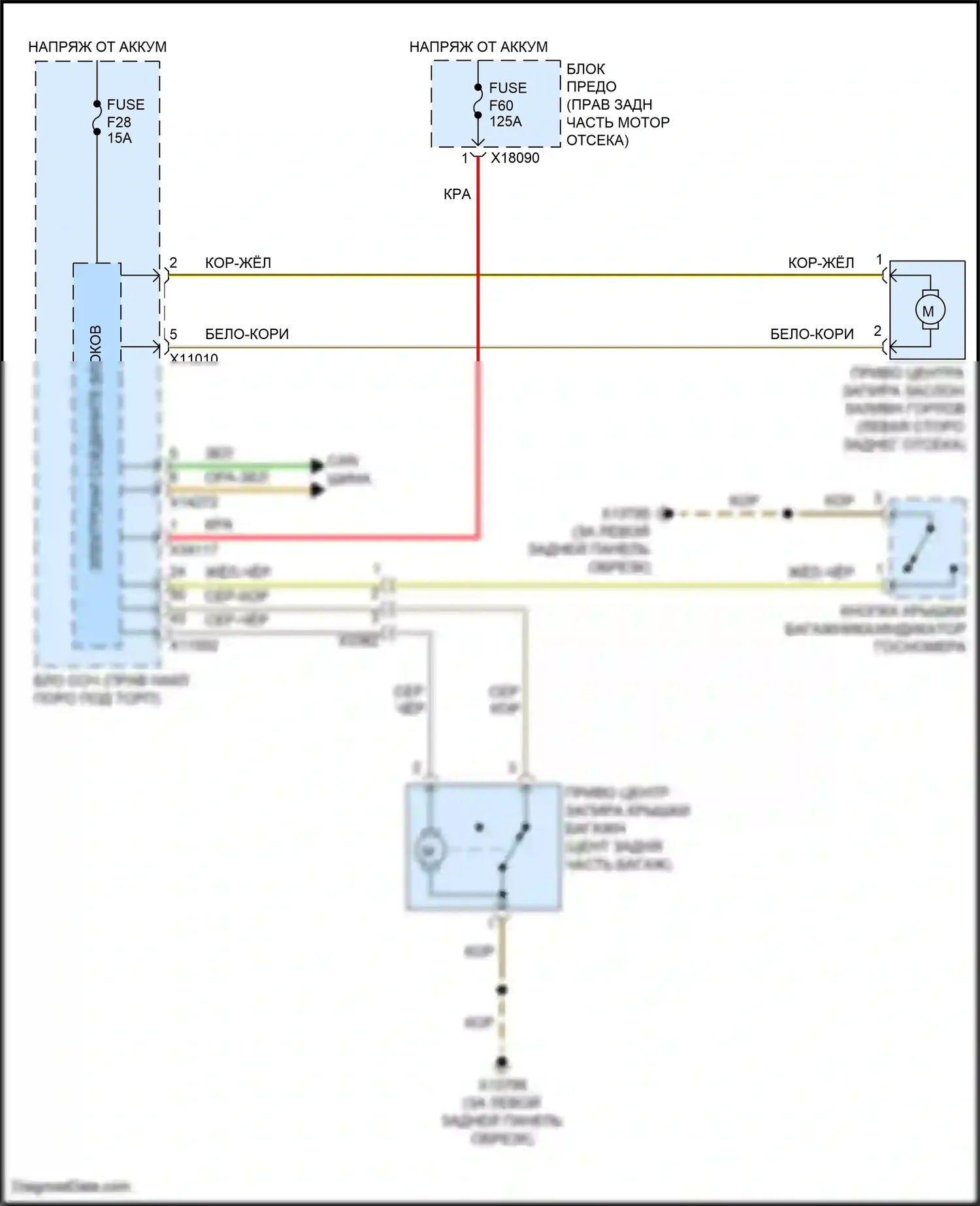 Cooper Clubman MINI I рестайлинг (2010-2014): Электросхема открытия багажника и лючка топливного бака, кабриолет 