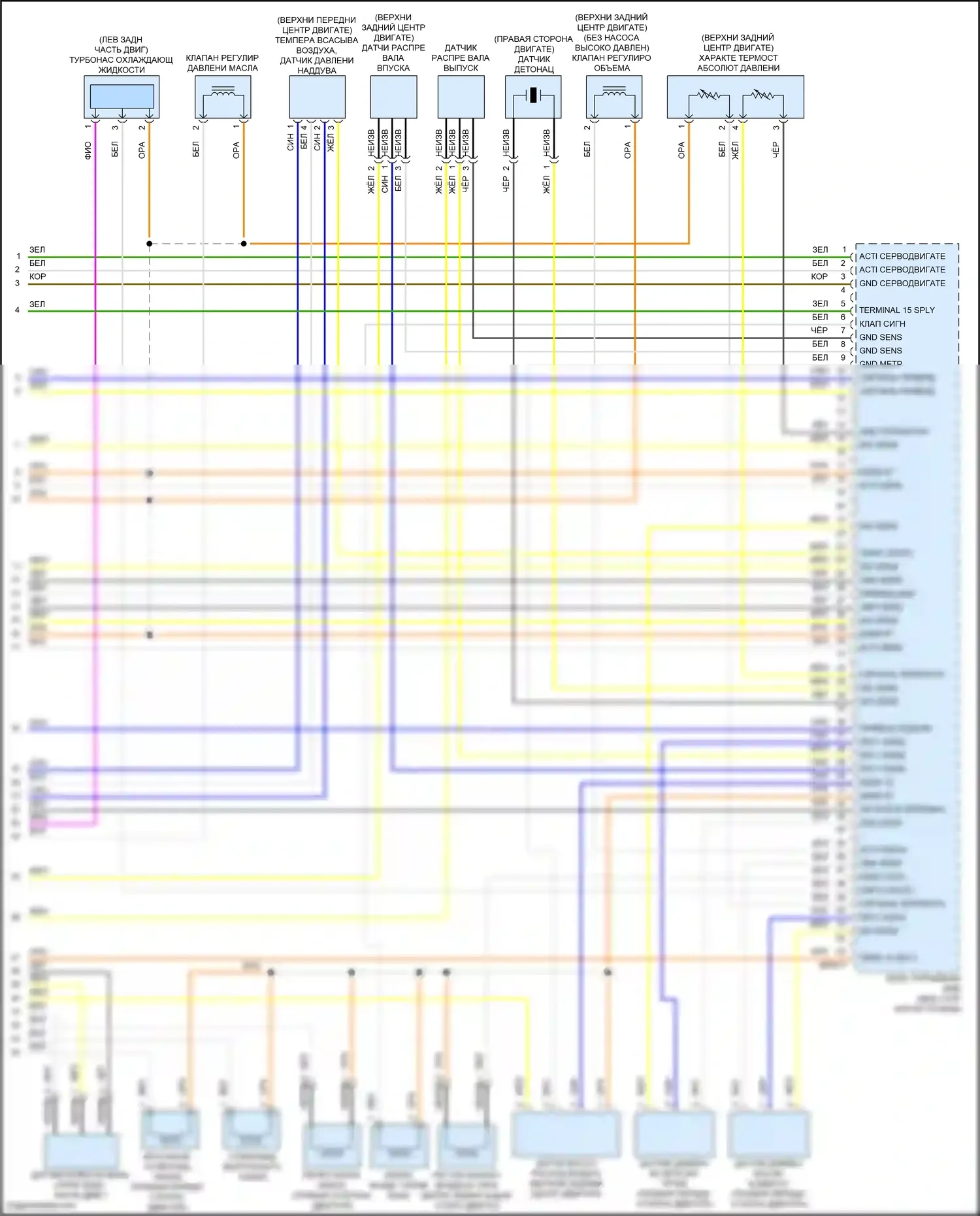 Cooper Clubman MINI I рестайлинг (2010-2014): Электросхема двигателя 1,6л турбо, кроме jcw (4 из 4) 