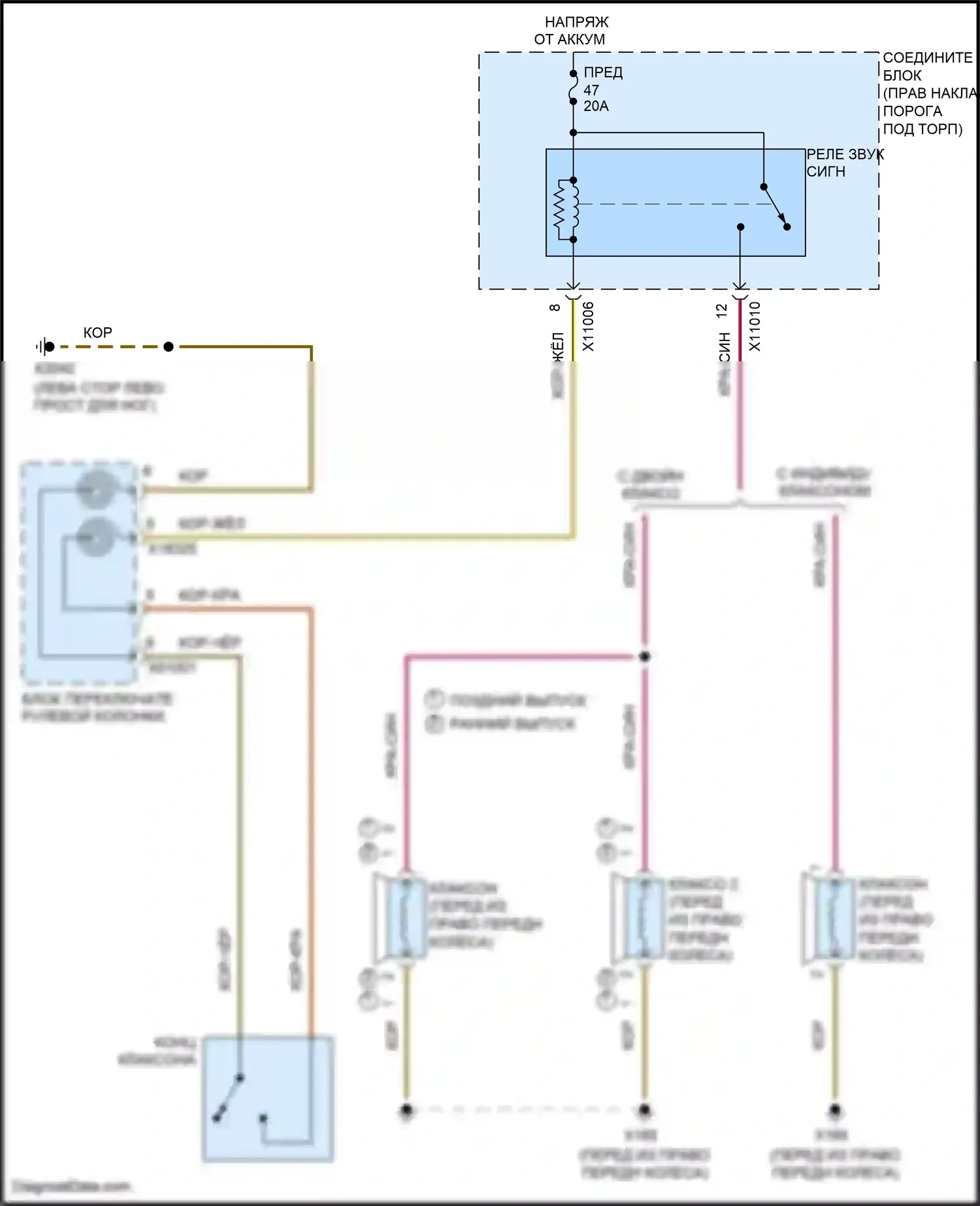 Cooper Clubman MINI I рестайлинг (2010-2014): Электросхема клаксона 