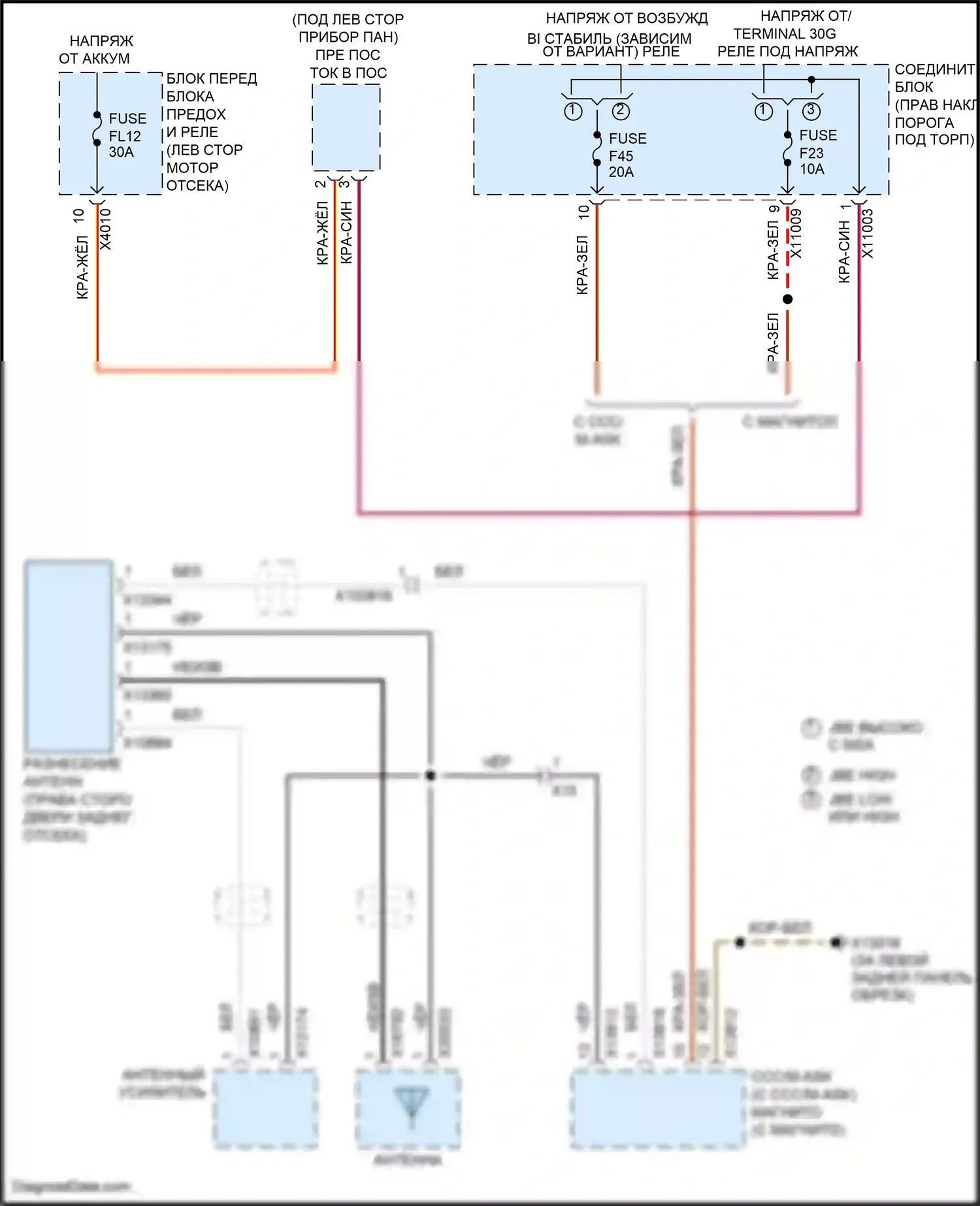 Cooper Clubman MINI I рестайлинг (2010-2014): Электросхема антенны диверситета, кабриолет 