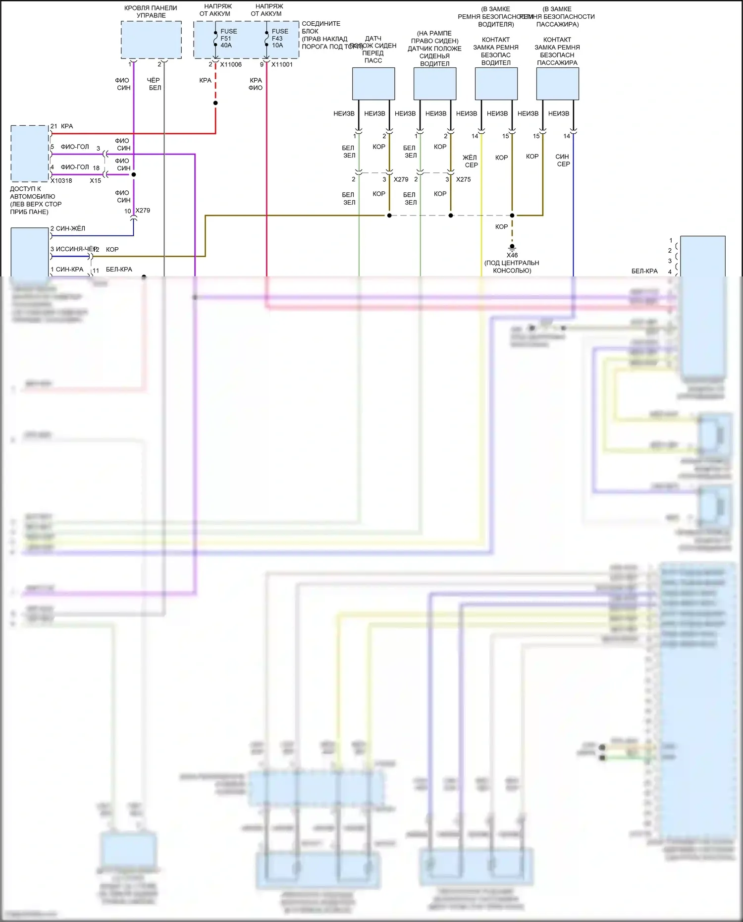 Cooper Clubman MINI I рестайлинг (2010-2014): Электросхема подушек безопасности (2 из 2) 