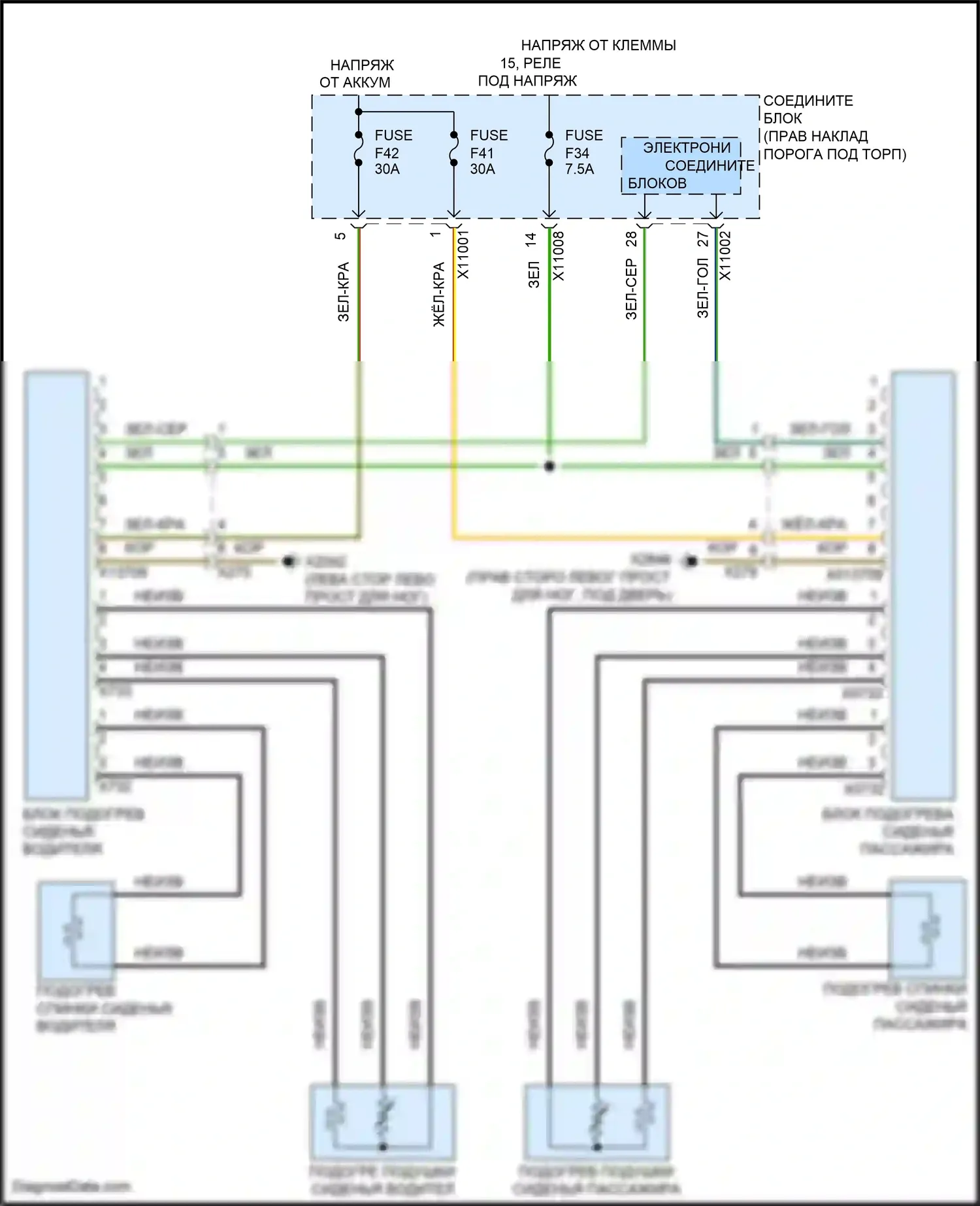Cooper Clubman MINI I рестайлинг (2010-2014): Электросхема сидений 