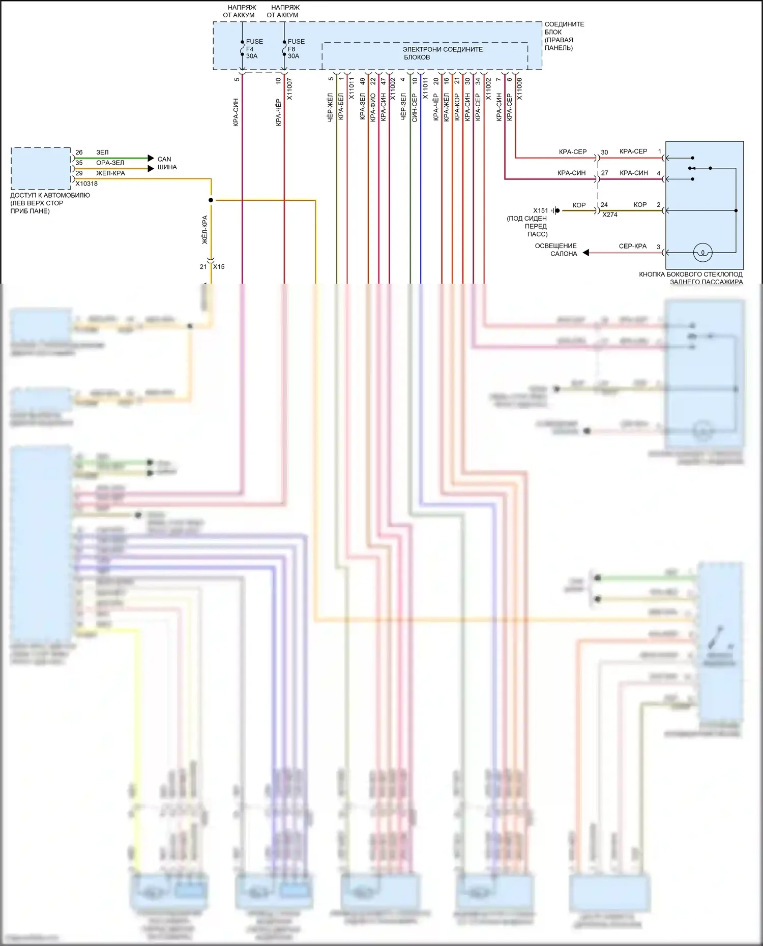 Cooper Clubman MINI I рестайлинг (2010-2014): Стеклоподъемники электросхема, земляк 