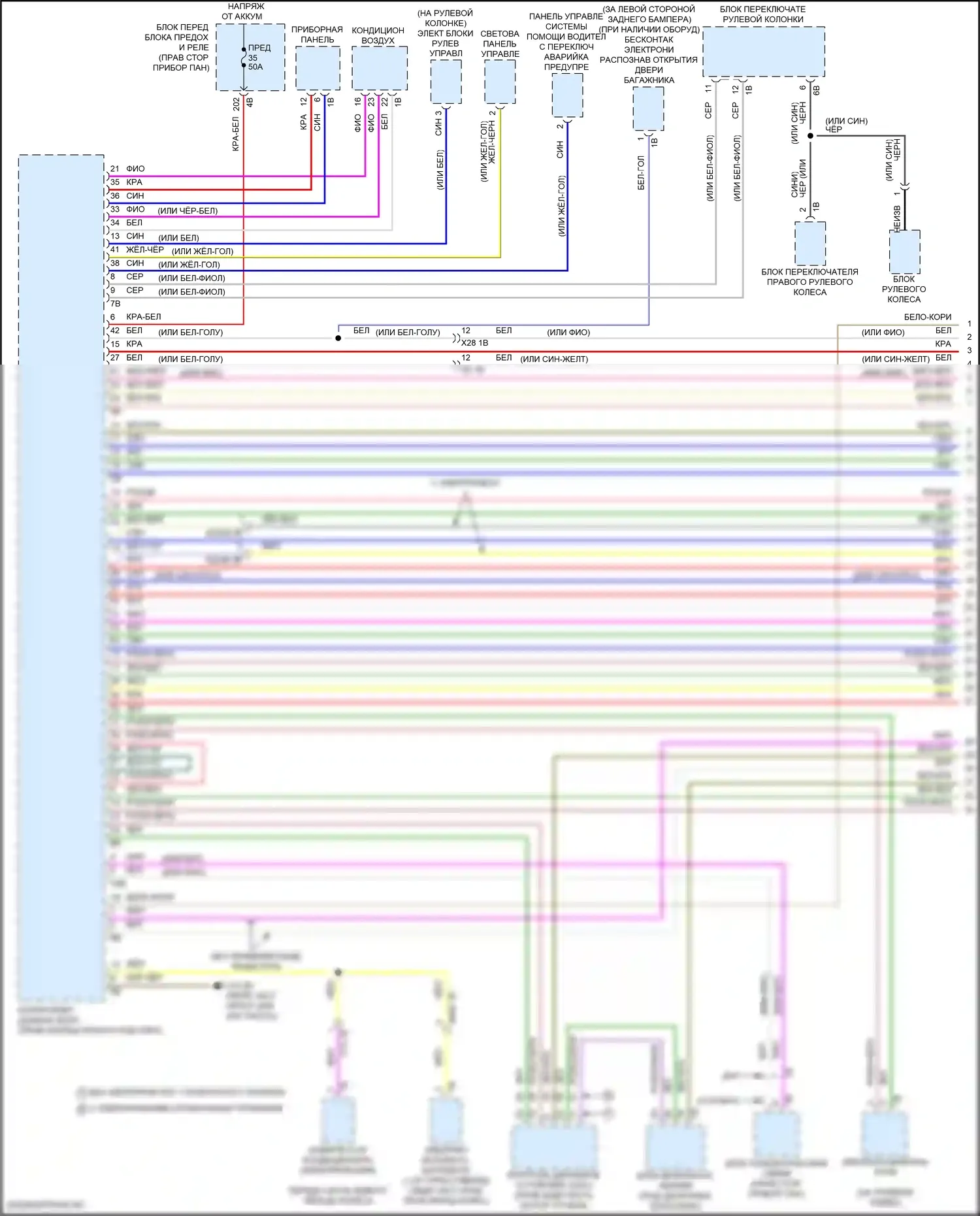 Cooper Clubman MINI II рестайлинг (2019-2024): Электросхема шины высокого/низкого уровня (1 из 4) 