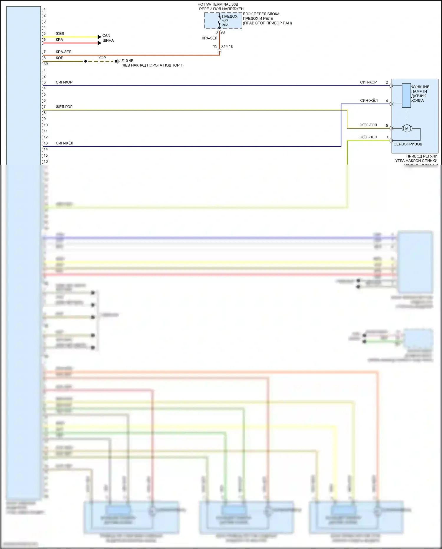 Cooper Clubman MINI II рестайлинг (2019-2024): Электросхема сиденья памяти 