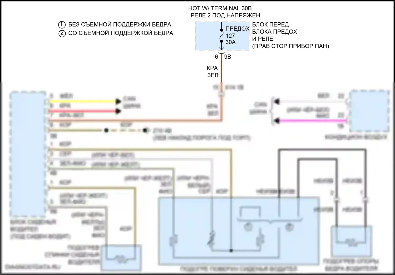 Cooper Clubman MINI II рестайлинг (2019-2024): Электросхема обогреваемых сидений, с памятью 