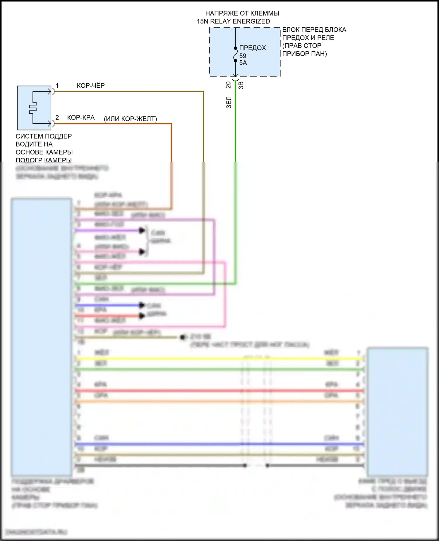 Cooper Clubman MINI II рестайлинг (2019-2024): Электросхема сигнализации о выезде с полосы движения 