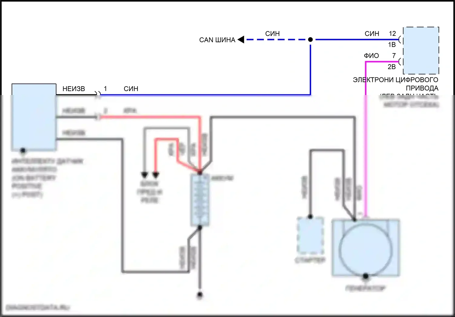 Cooper Clubman MINI II рестайлинг (2019-2024): Электросхема генератора 