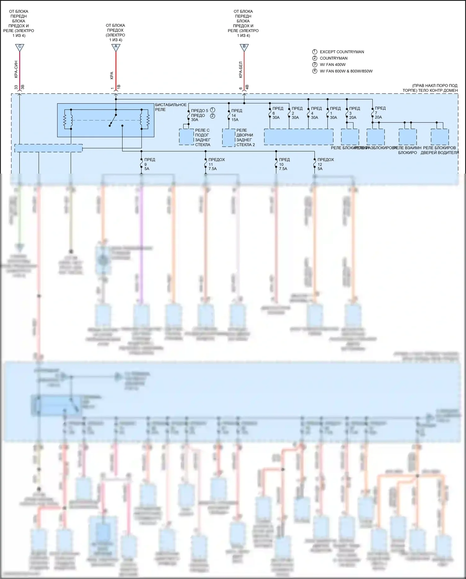 Cooper Clubman MINI II (2015-2019): Электросхема блока предохранителей реле (2 из 4) 