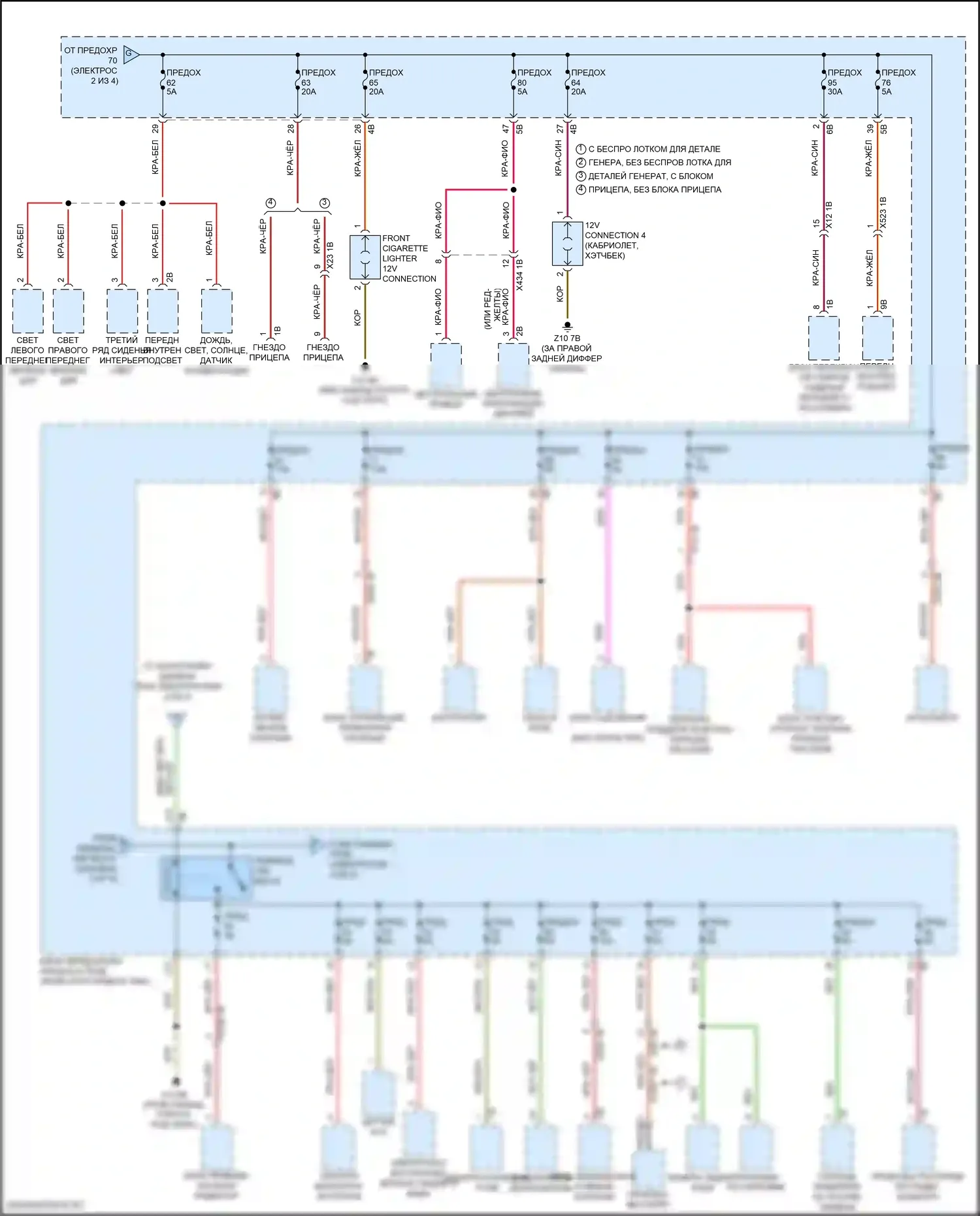 Cooper Clubman MINI II (2015-2019): Электросхема блока предохранителей реле (3 из 4) 