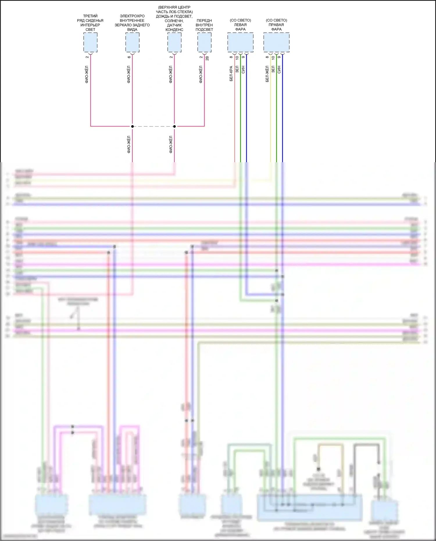Cooper Clubman MINI II (2015-2019): Электросхема шины высокого/низкого уровня (3 из 4) 
