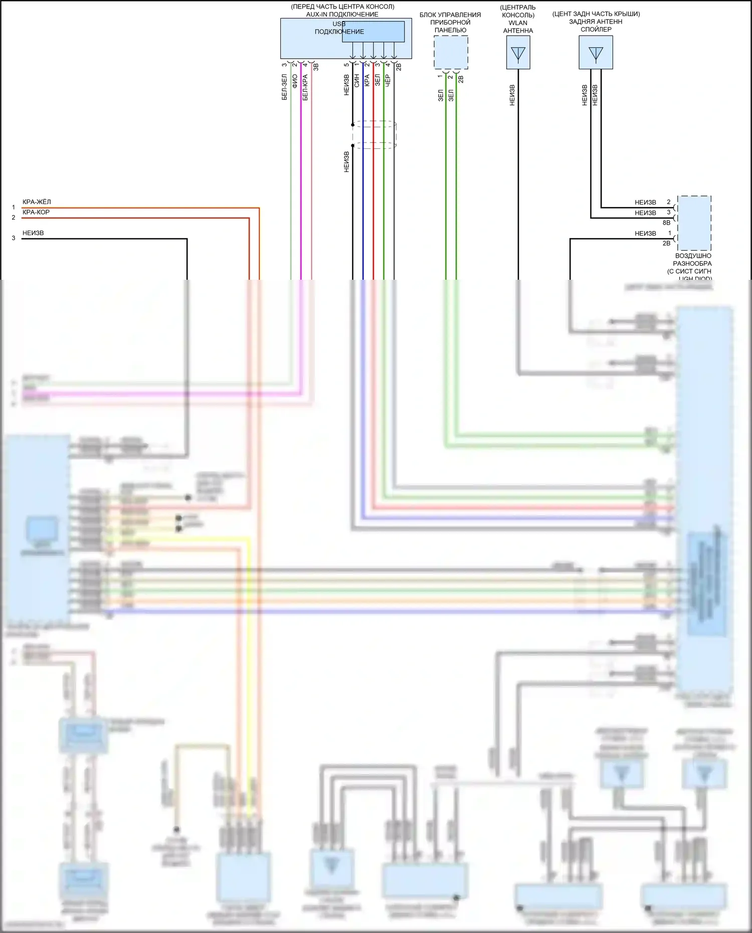 Cooper Clubman MINI II (2015-2019): Электросхема магнитолы, с базовой магнитолой и активным звуковым оформлением (4 из 4) 
