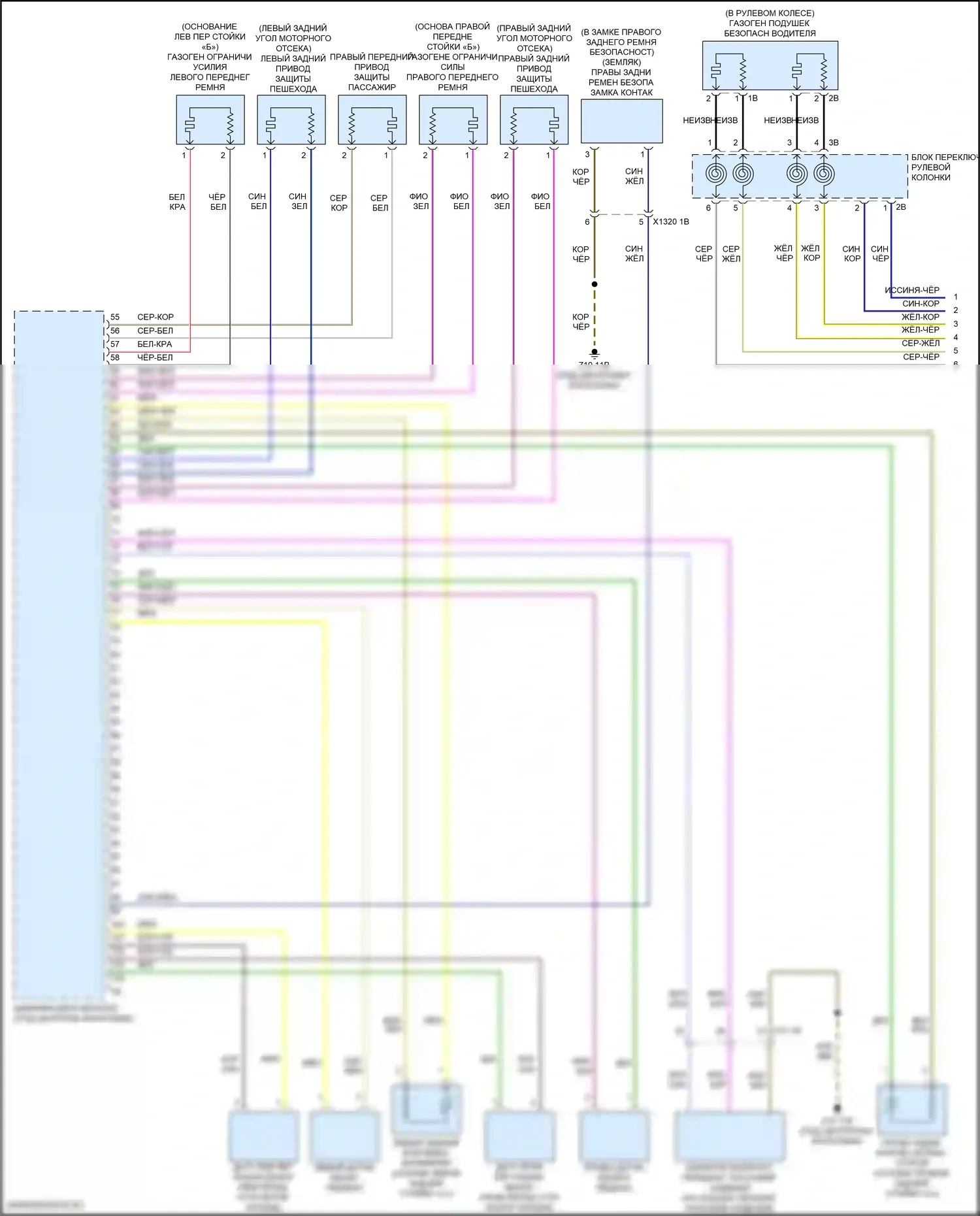 Cooper Clubman MINI II (2015-2019): Электросхема подушек безопасности (1 из 3) 