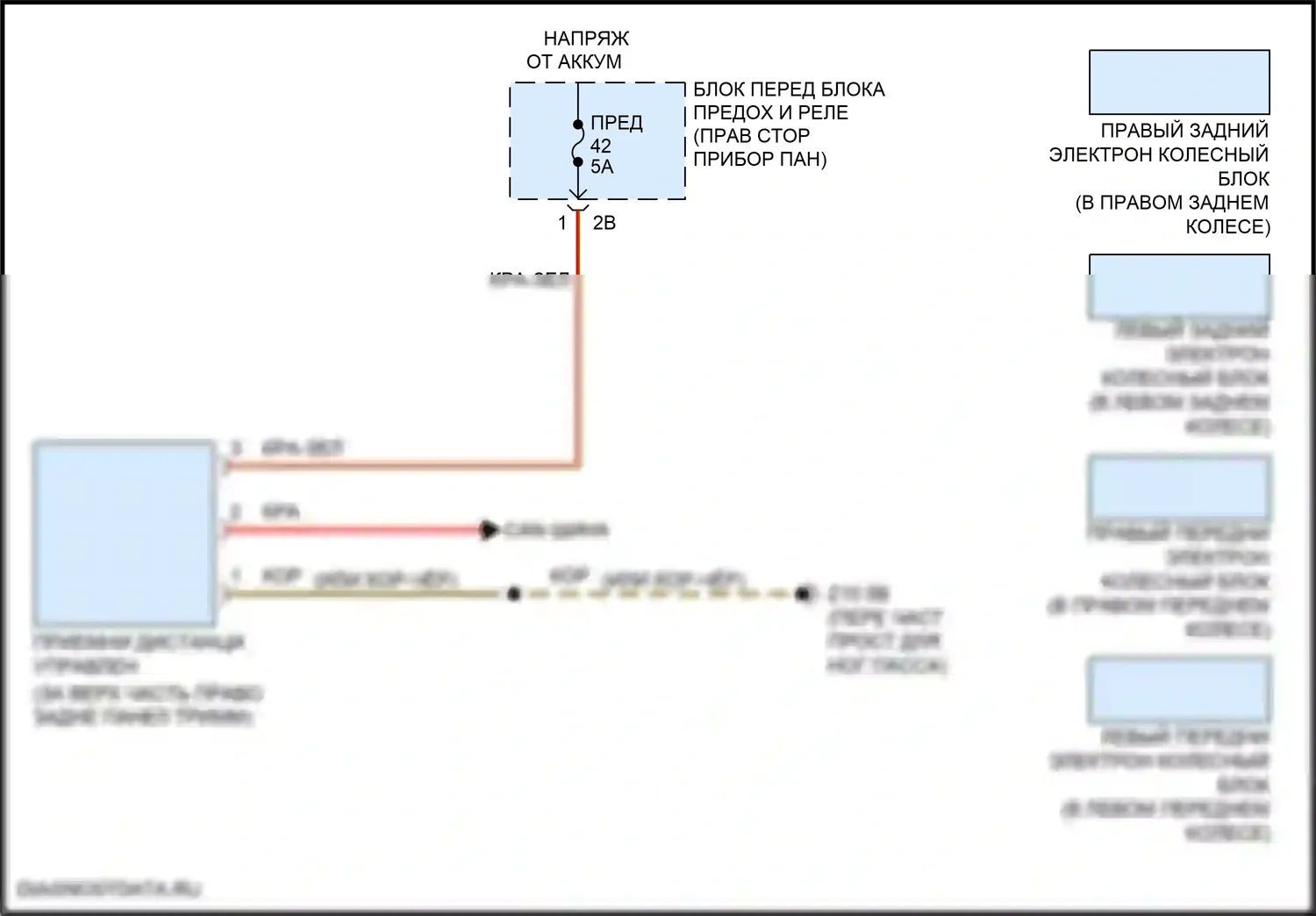 Cooper Clubman MINI II (2015-2019): Электросхема помощников водителя 