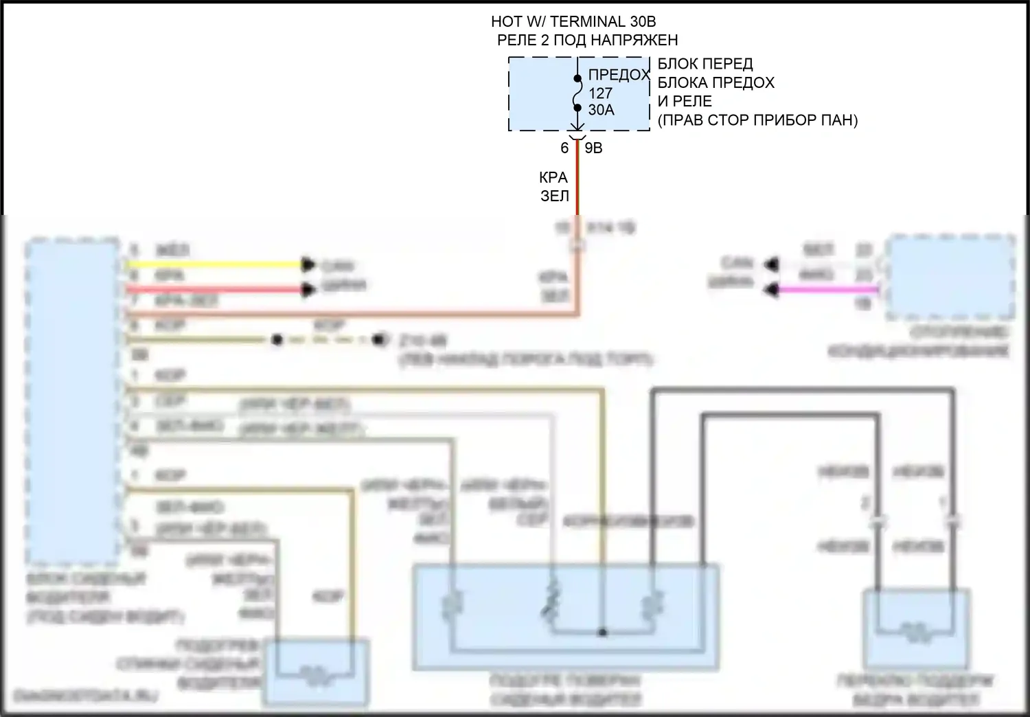 Cooper Clubman MINI II (2015-2019): Электросхема обогреваемых сидений, с памятью 