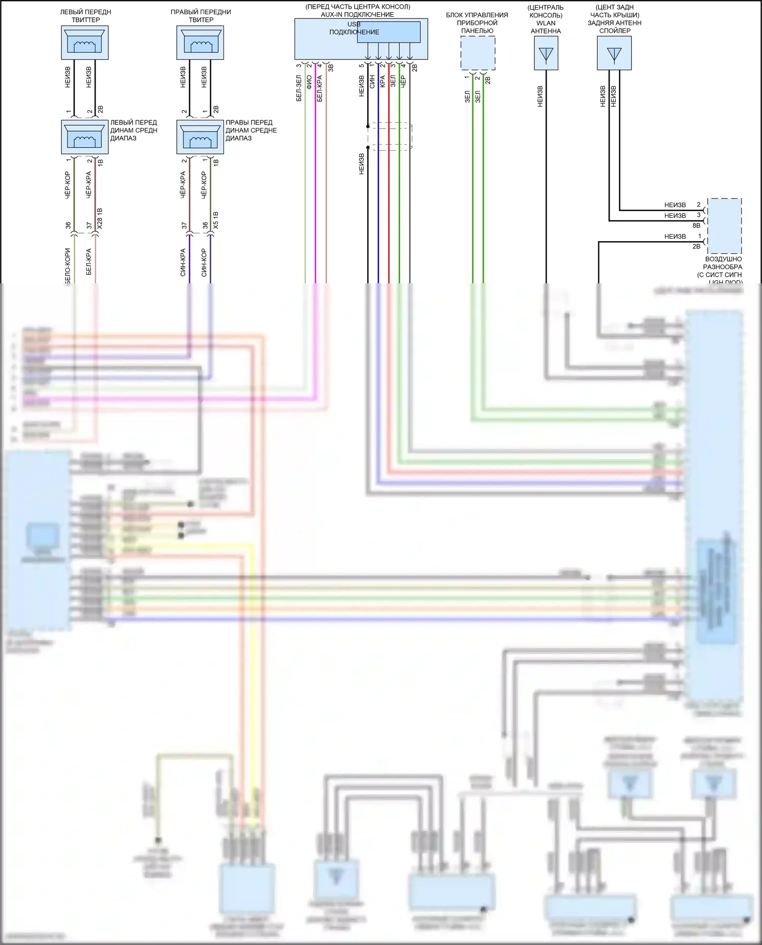 Cooper Clubman MINI II (2015-2019): Электросхема навигации, с hifi магнитолы и активное звуковое оформление (5 из 5) 