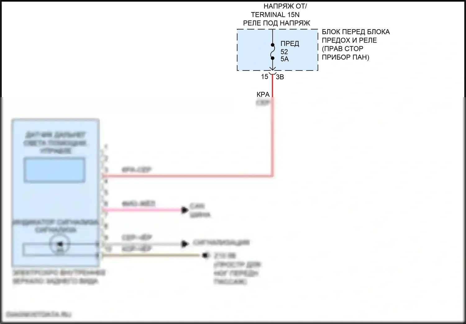 Cooper Clubman MINI II (2015-2019): Электросхема электрохромного зеркала 