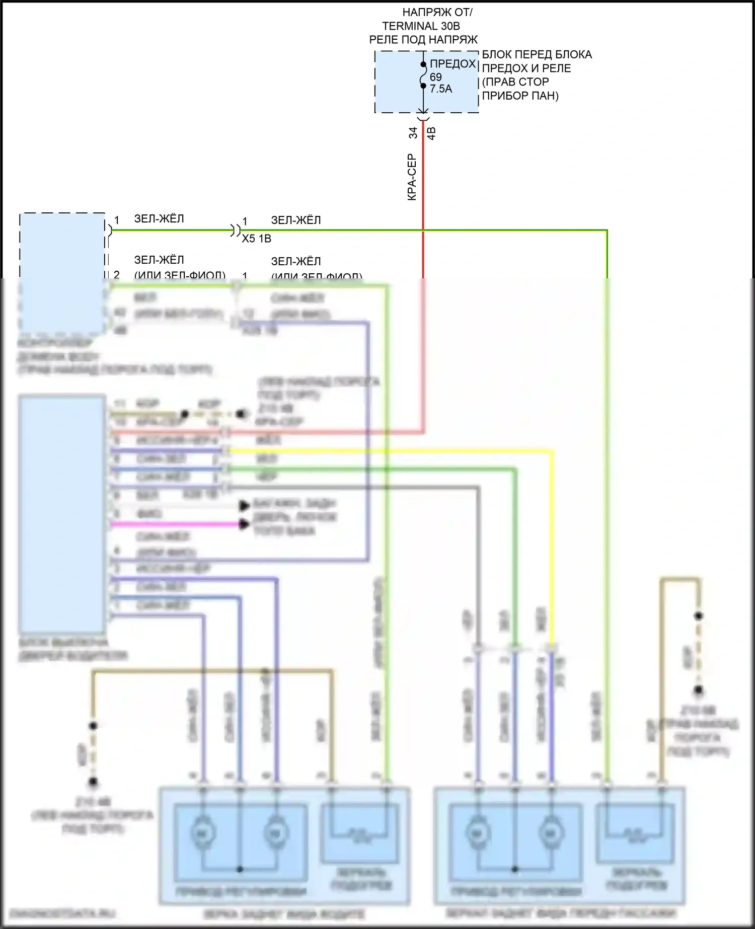 Cooper Clubman MINI II (2015-2019): Управление зеркалами заднего вида электросхема, без функции lin bus 