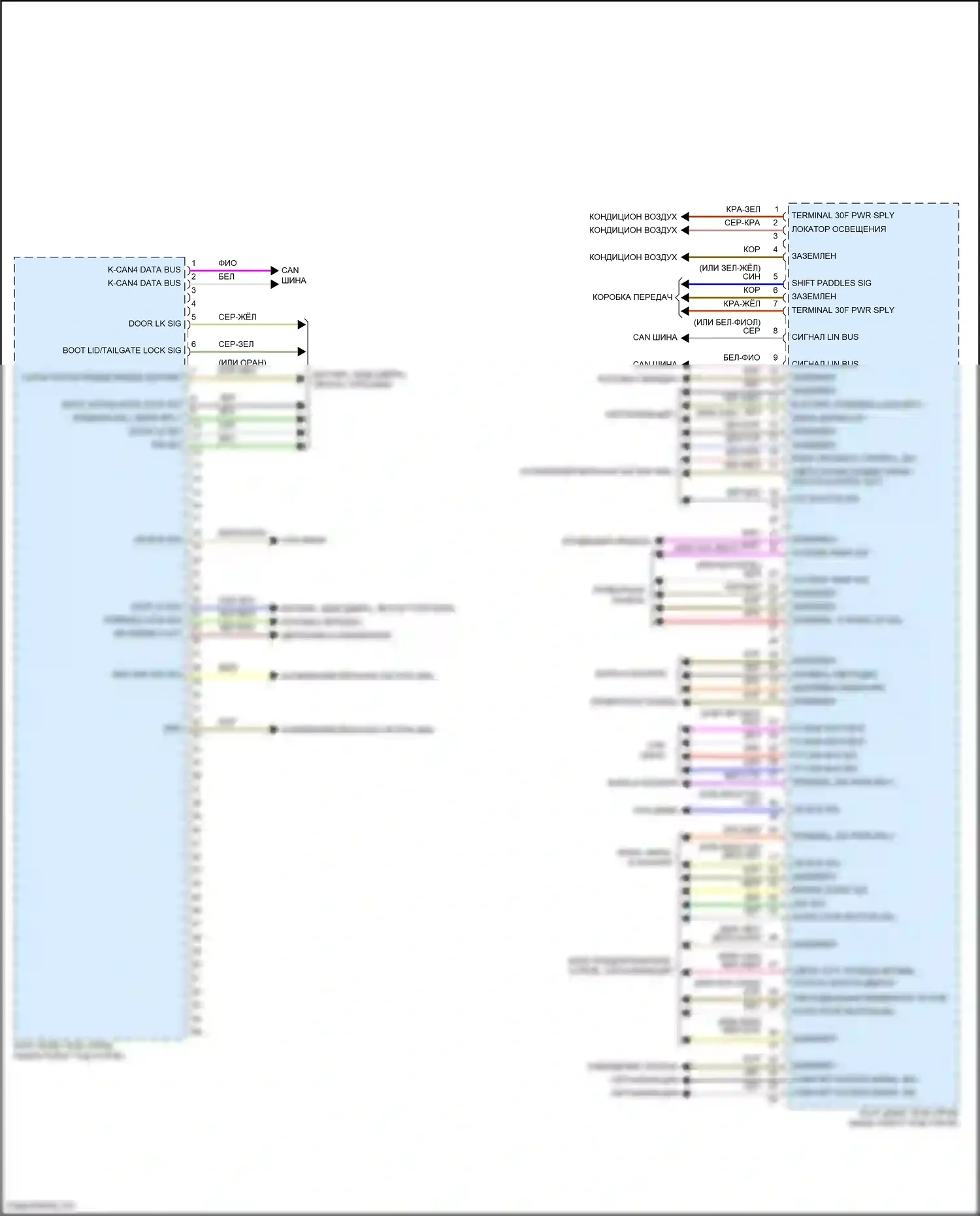 Cooper Countryman MINI II рестайлинг (2020-2023): Электросхема блоков управления кузовом (3 из 4) 
