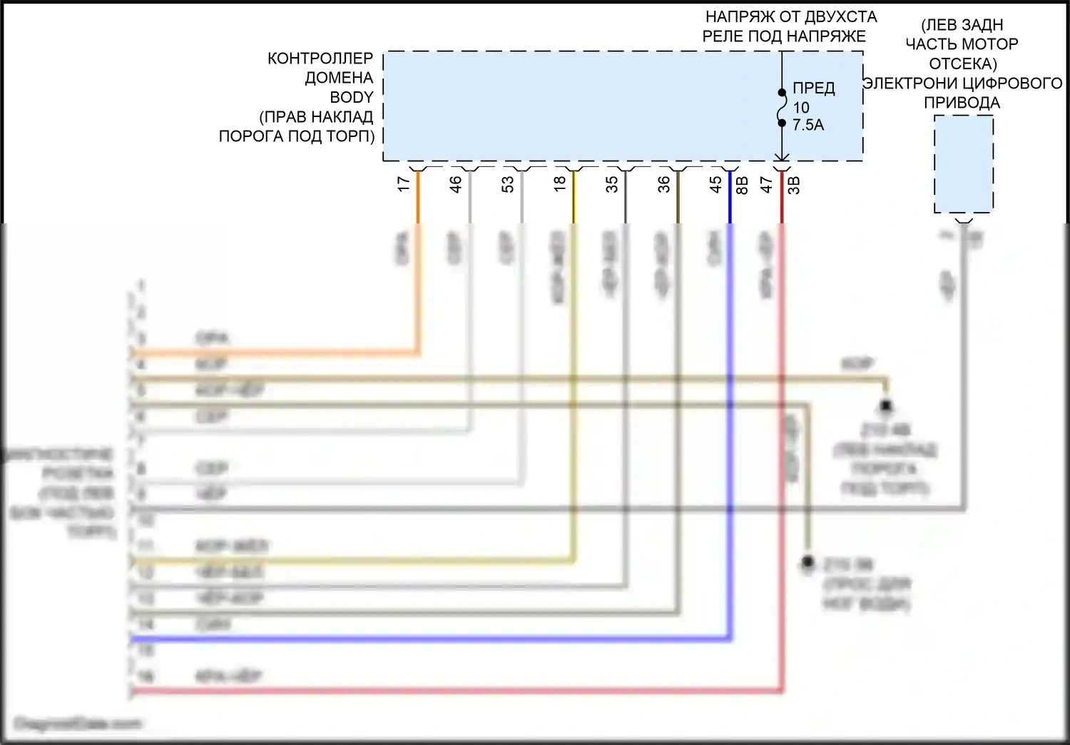 Cooper Countryman MINI II рестайлинг (2020-2023): Электросхема диагностического разхъема 