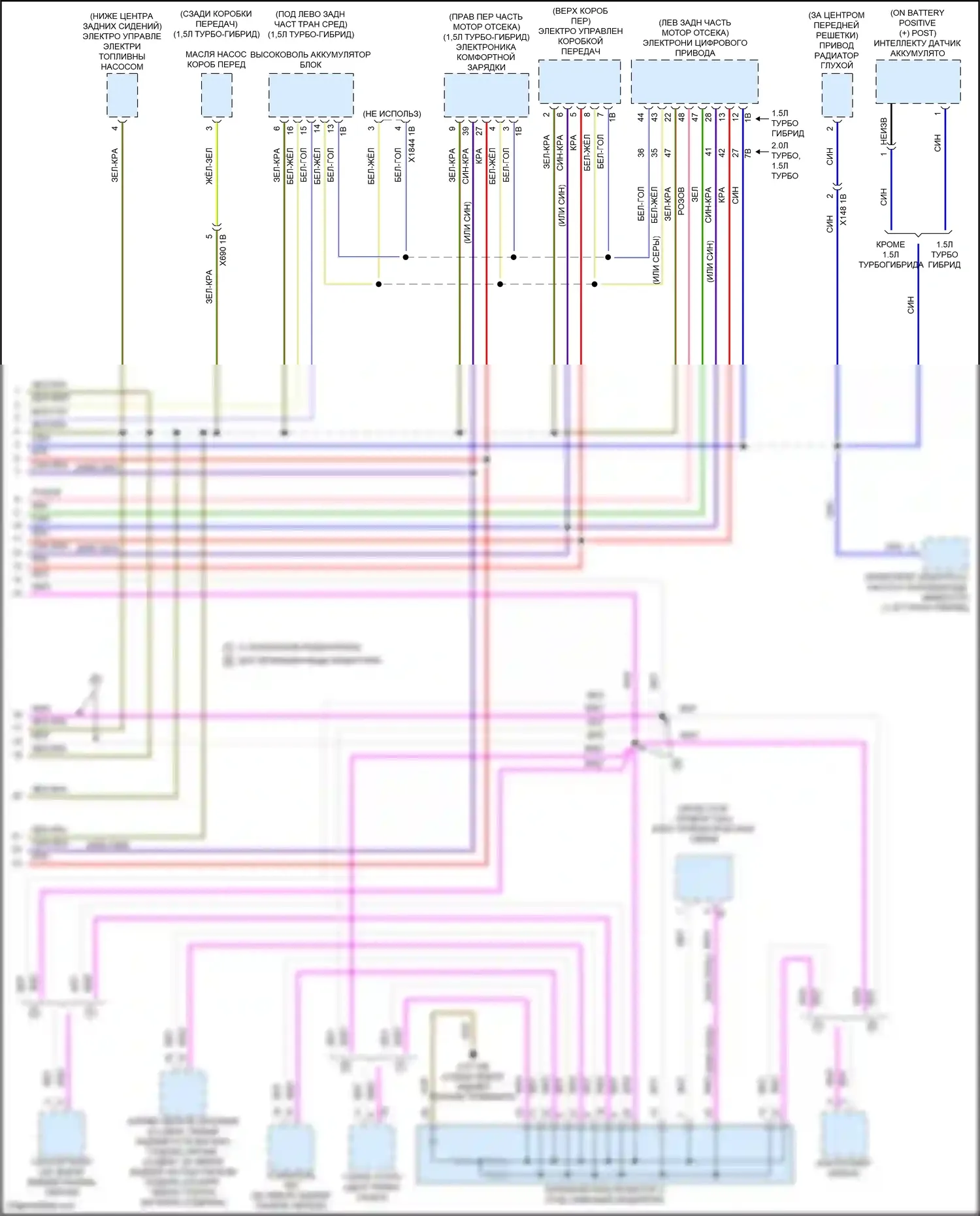 Cooper Countryman MINI II рестайлинг (2020-2023): Электросхема шины высокого/низкого уровня (4 из 4) 