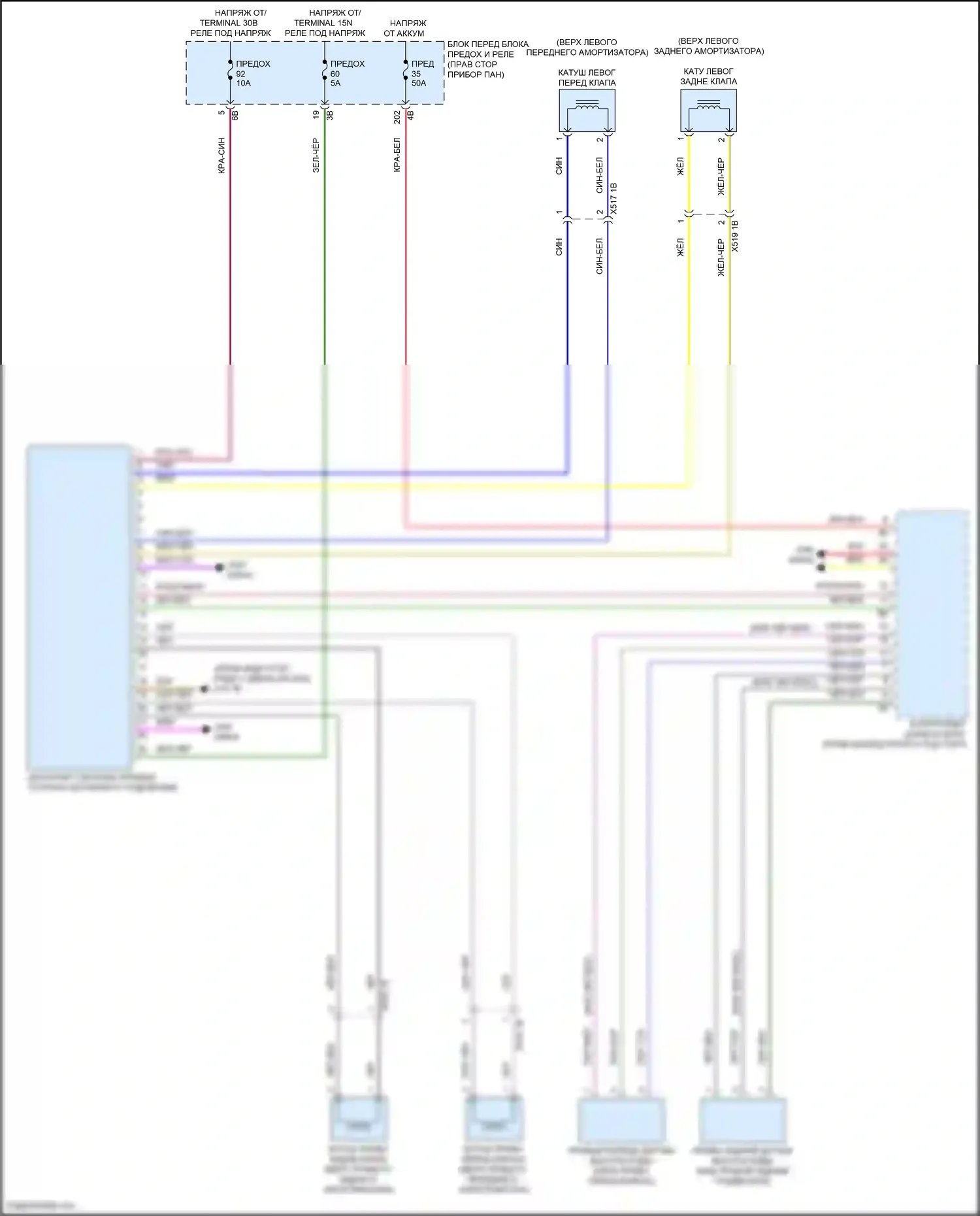 Cooper Countryman MINI II рестайлинг (2020-2023): Электросхема электронной подвески 