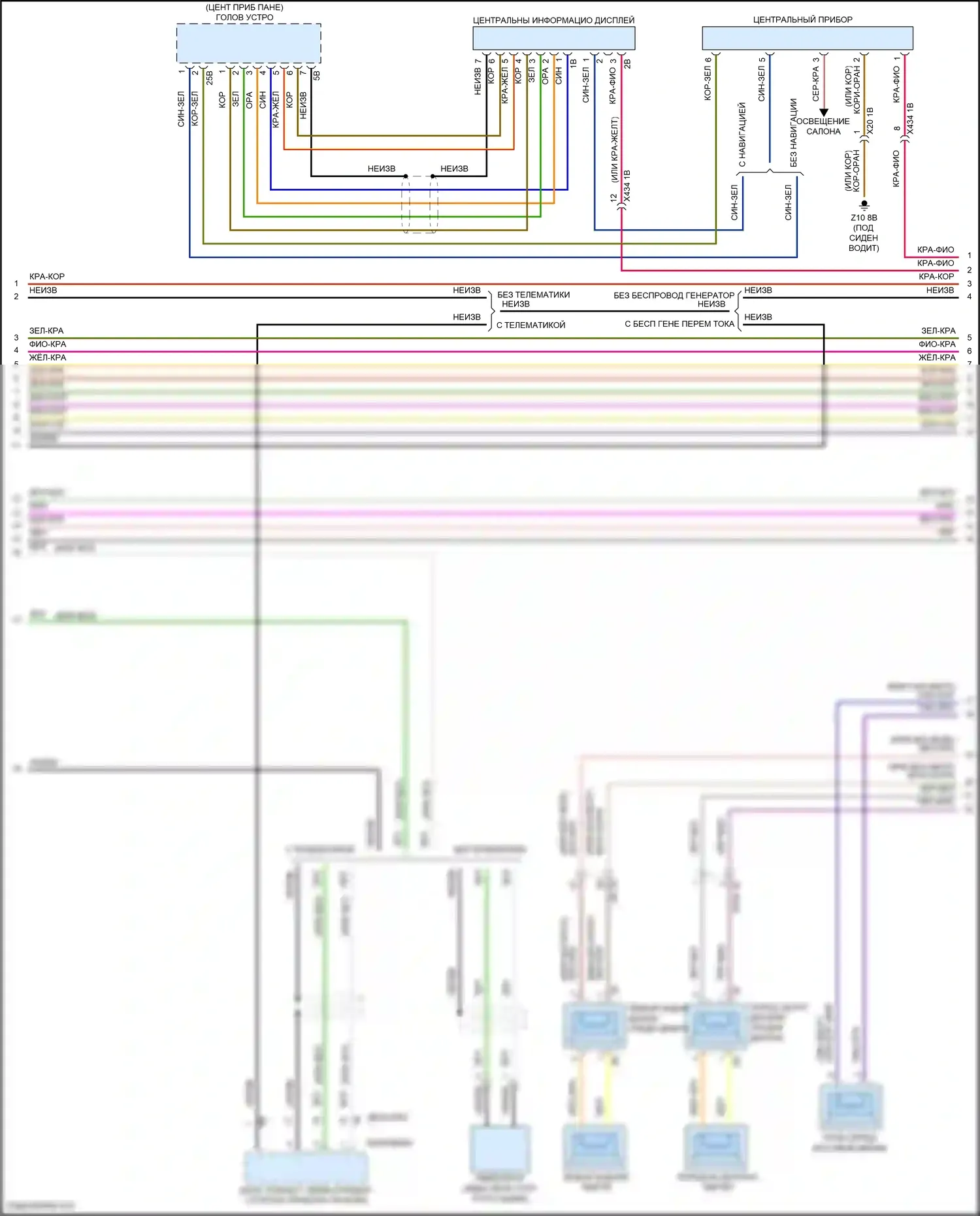 Cooper Countryman MINI II рестайлинг (2020-2023): Электросхема магнитолы, с hifi магнитолы, без активного звукового оформления (2 из 4) 